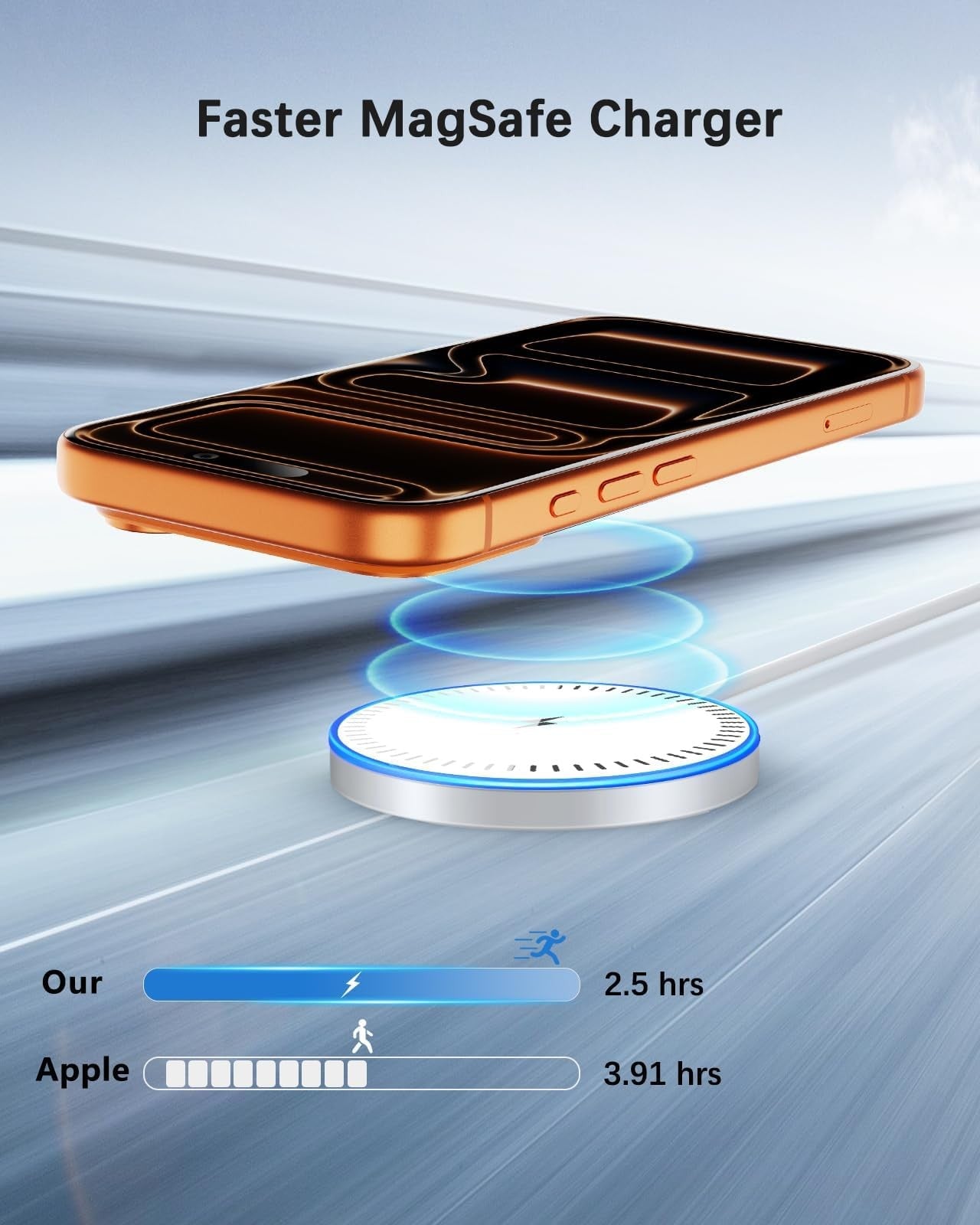 Winsway 2-pack magnetic wireless chargers with 15W fast charging pads and 20W PD plug, showing sleek design and magnetic alignment.