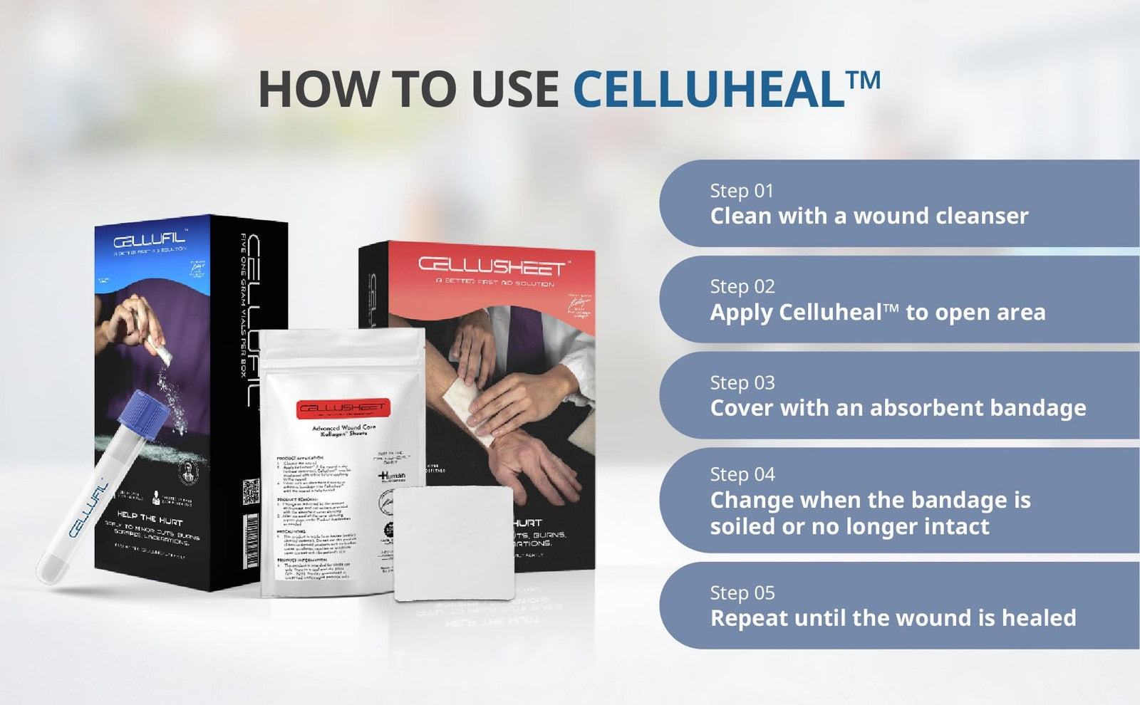 Celluheal Cellufil Collagen Particles in 5 vials, advanced wound care product for promoting healing and tissue regeneration.