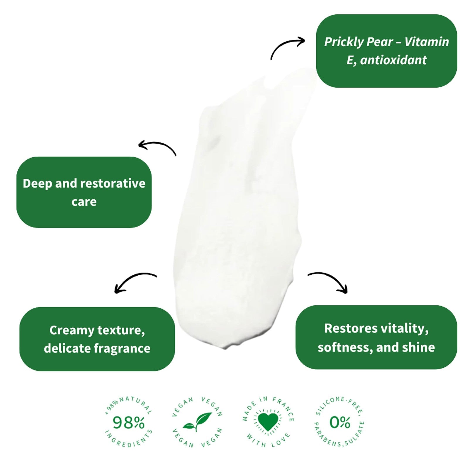 Shaeri Intense Care Hair Mask for deep conditioning, moisturizing, and taming frizzy, dry hair with a creamy texture.