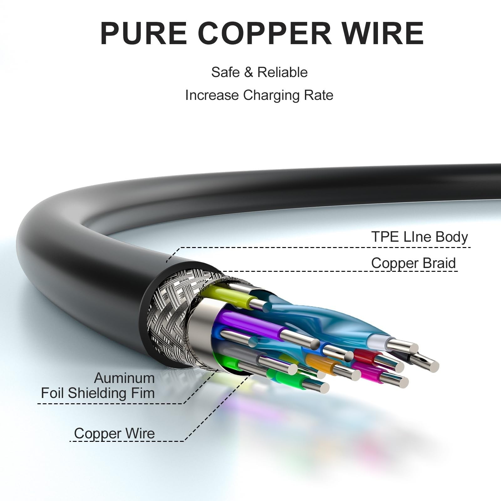 200W laptop charger compatible with HP Victus Gaming 15/16 and HP Omen, shown with cable and connector details.