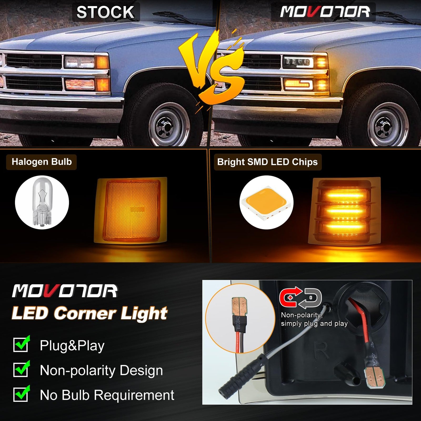 MOVOTOR LED side marker lights with amber sequential turn signal on a vehicle's side corner, showcasing bright illumination and sleek design.