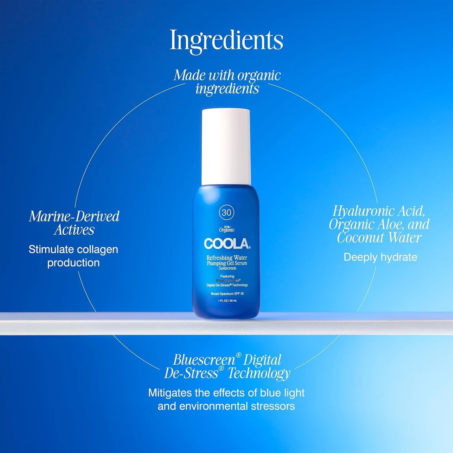 COOLA Refreshing Water Plumping Gel with SPF 30 applied to a person's face, showcasing the lightweight, hydrating skincare product.