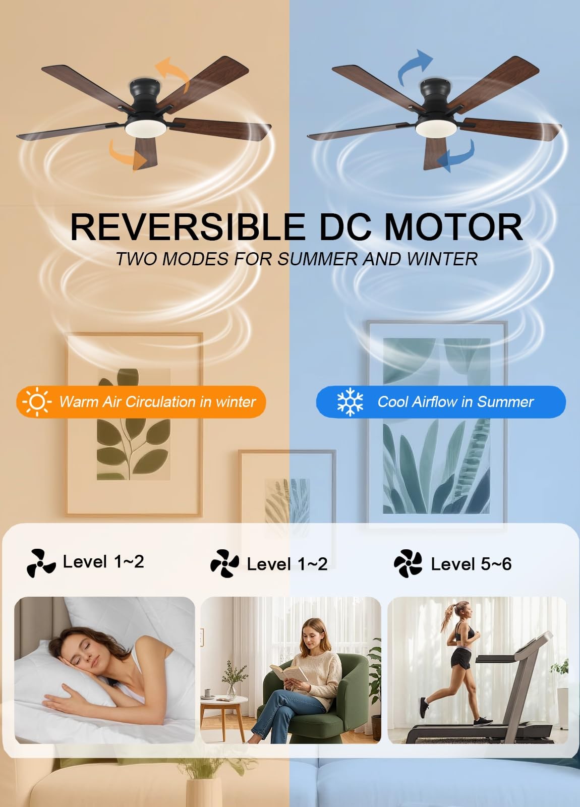 JSAITEE 52-inch ceiling fan with integrated light, remote control, and app compatibility, featuring sleek profile design.