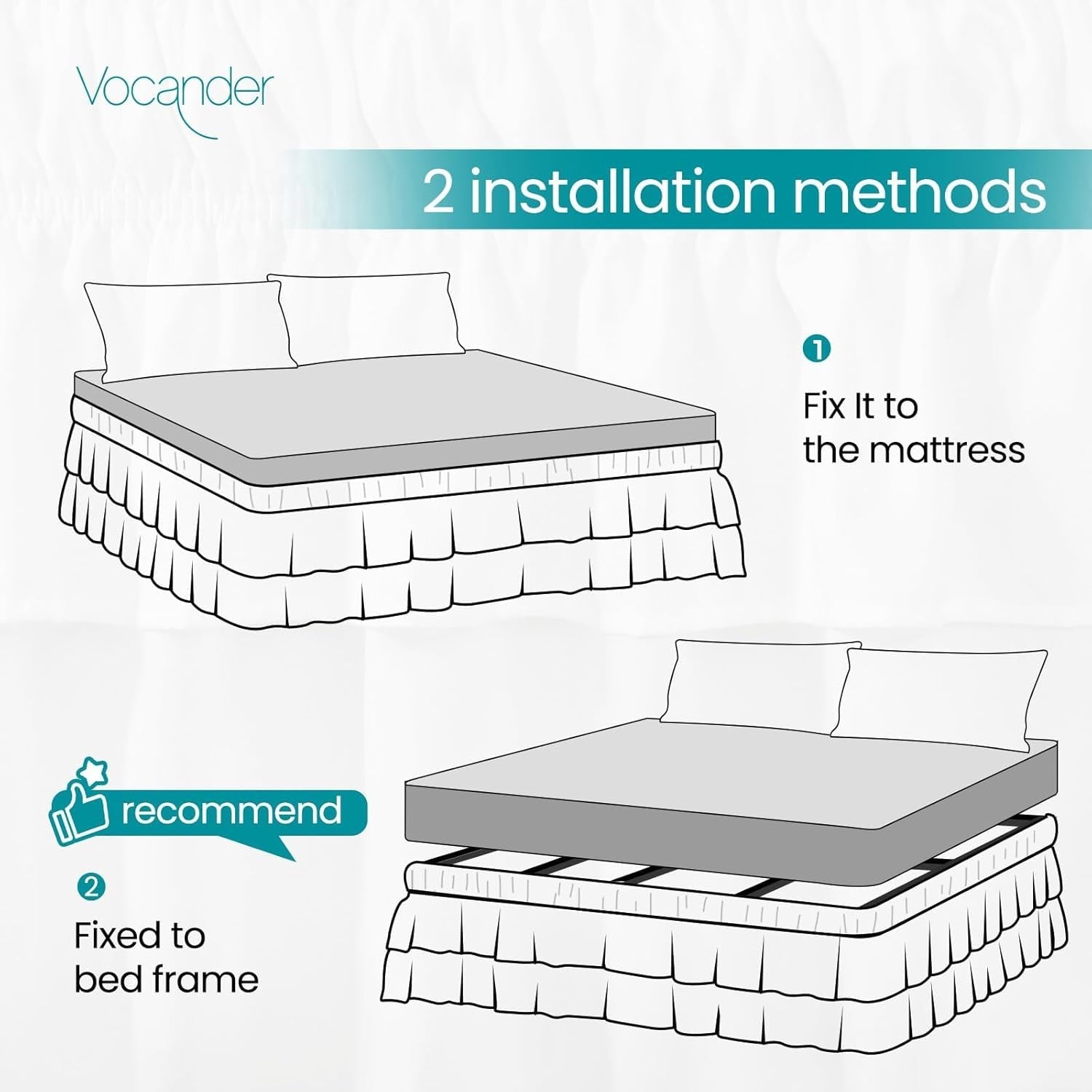 White Vocander queen size bedskirt with 14-inch drop, two-layer design, and easy-to-install fabric for a neat bed appearance.