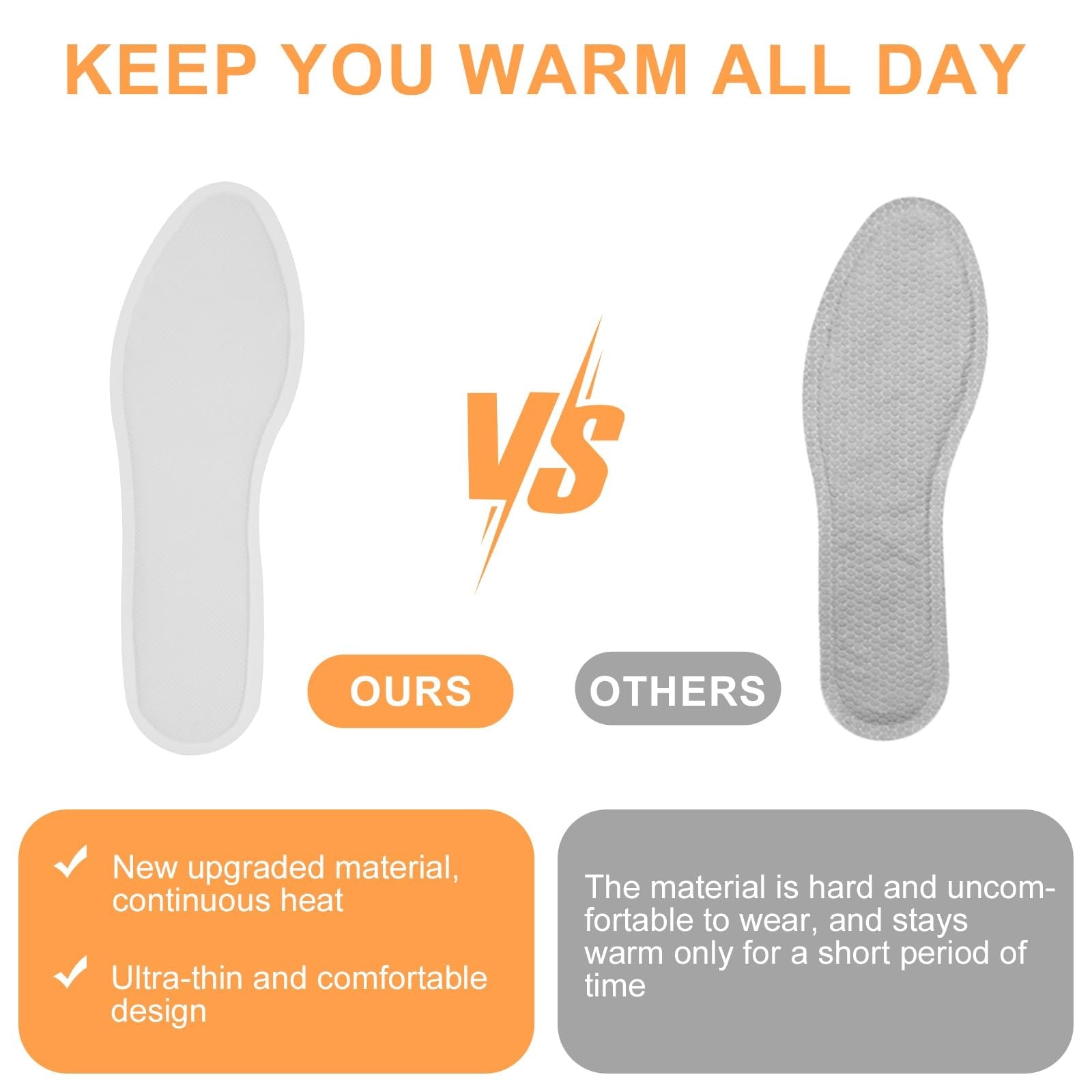 Disposable Blobuste insole foot warmers, long-lasting ultra-thin warmers designed for men, visible in the image.