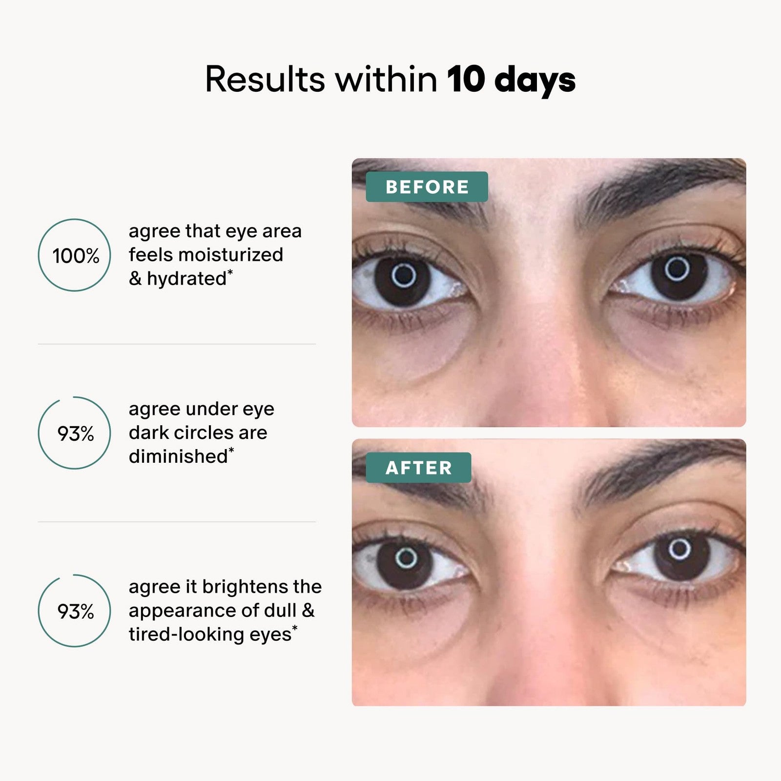Algenist Triple Algae Eye Renewal Balm with hydrating vegan formula, caffeine and peptides for refreshed, youthful eyes.