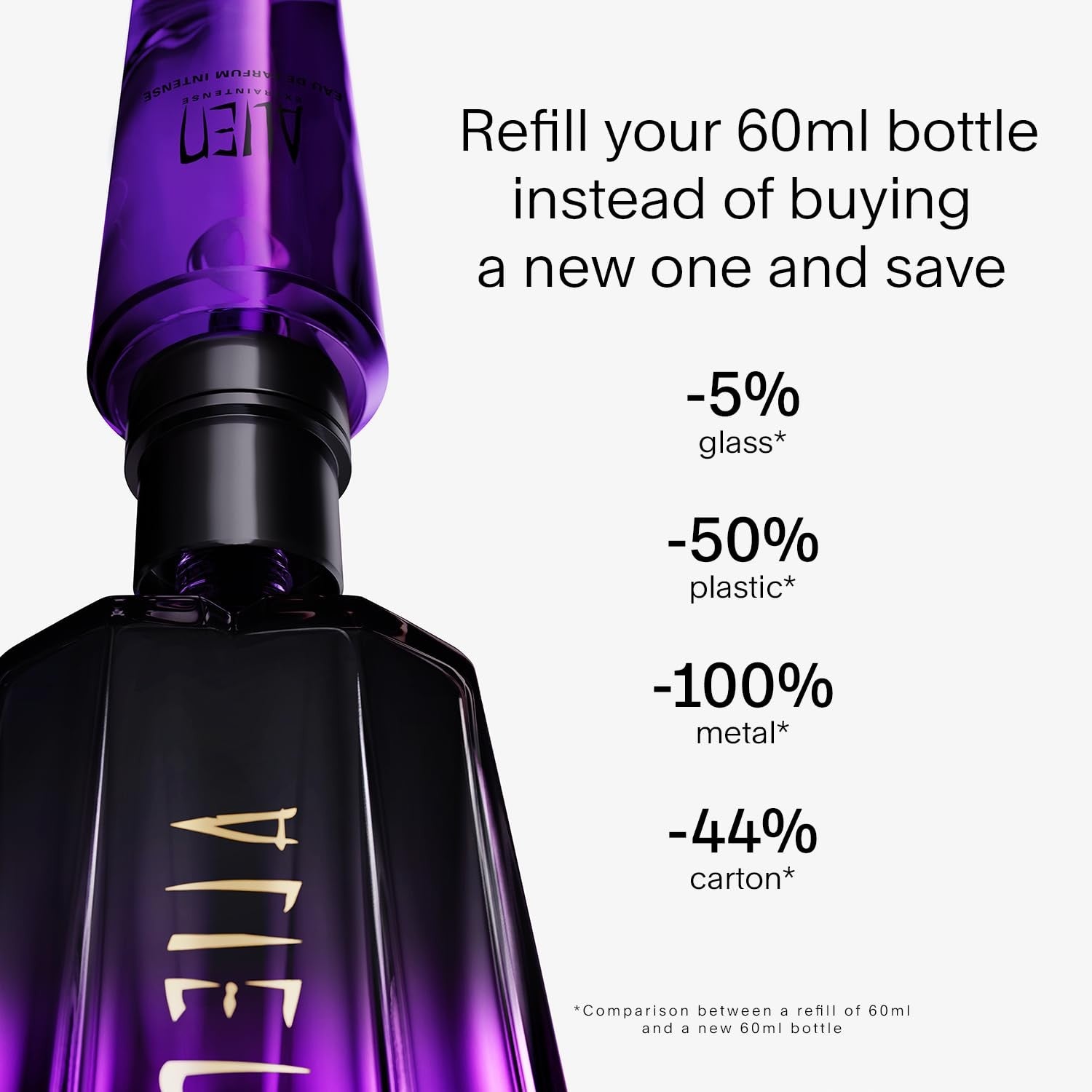 Mugler Alien Extraintense EDP perfume bottle for women with floral scent, sleek design and elegant packaging.