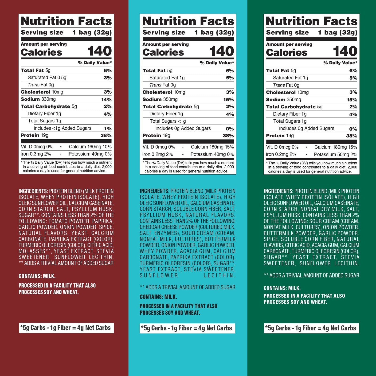 Assorted Quest Nutrition Protein Chips Variety Pack featuring high protein, low carb snacks in colorful packaging.