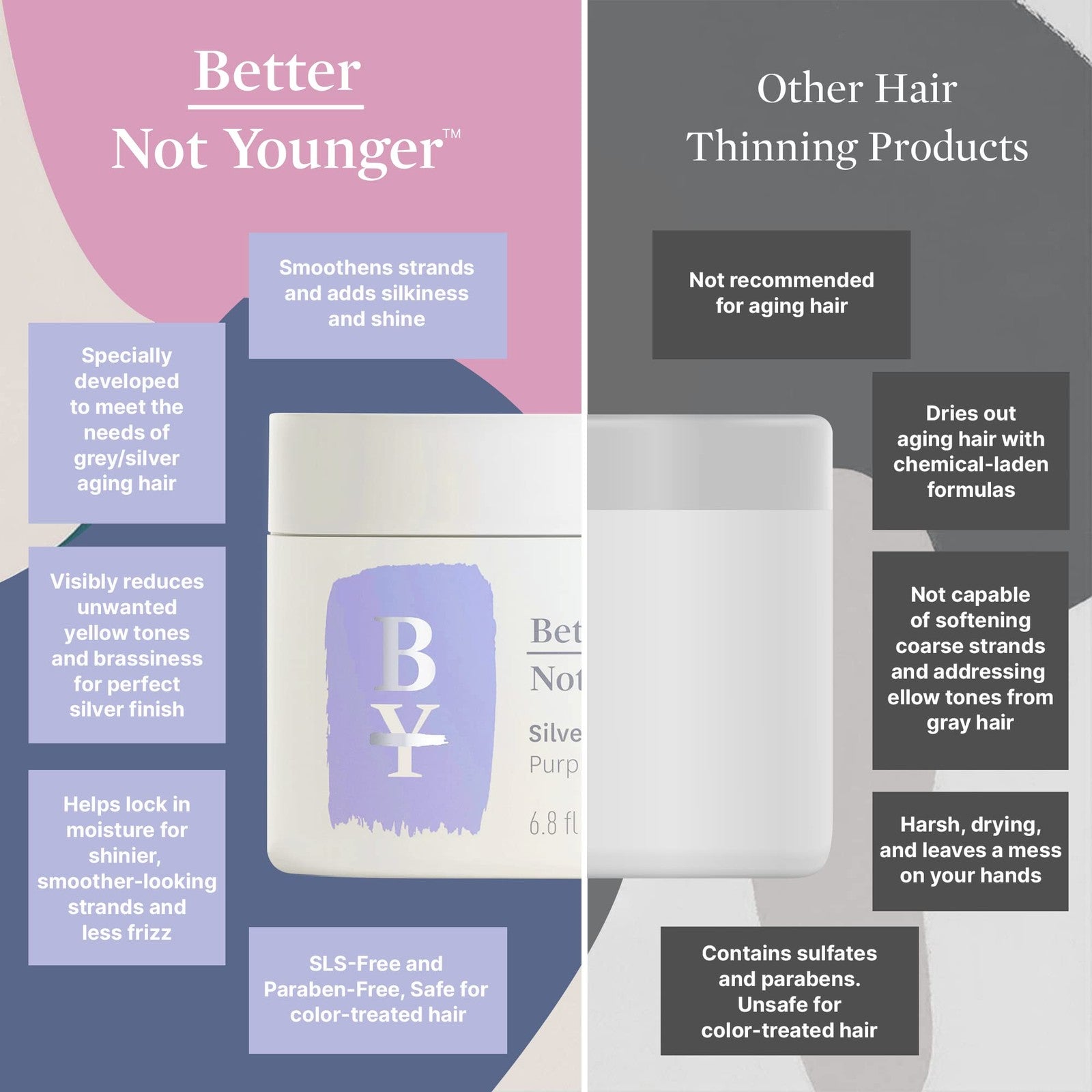 Better Not Younger Silver Lining Purple Hair Mask for women 40+, deep conditioning treatment with purple formula for gray or blonde hair.