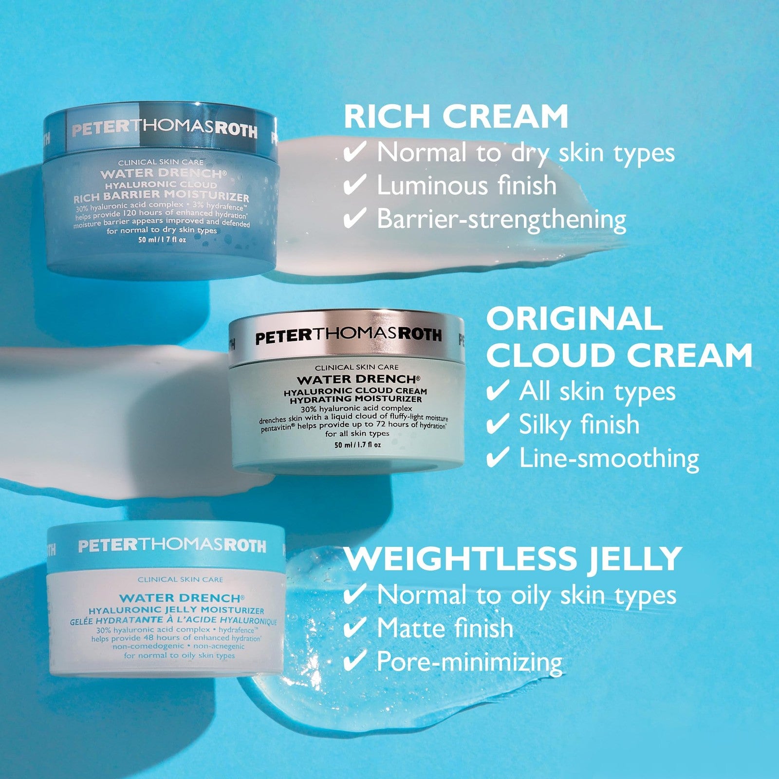 Peter Thomas Roth Water Drench Hyaluronic Jelly moisturizer in a clear refillable jar with a silver lid, showing the skincare product.