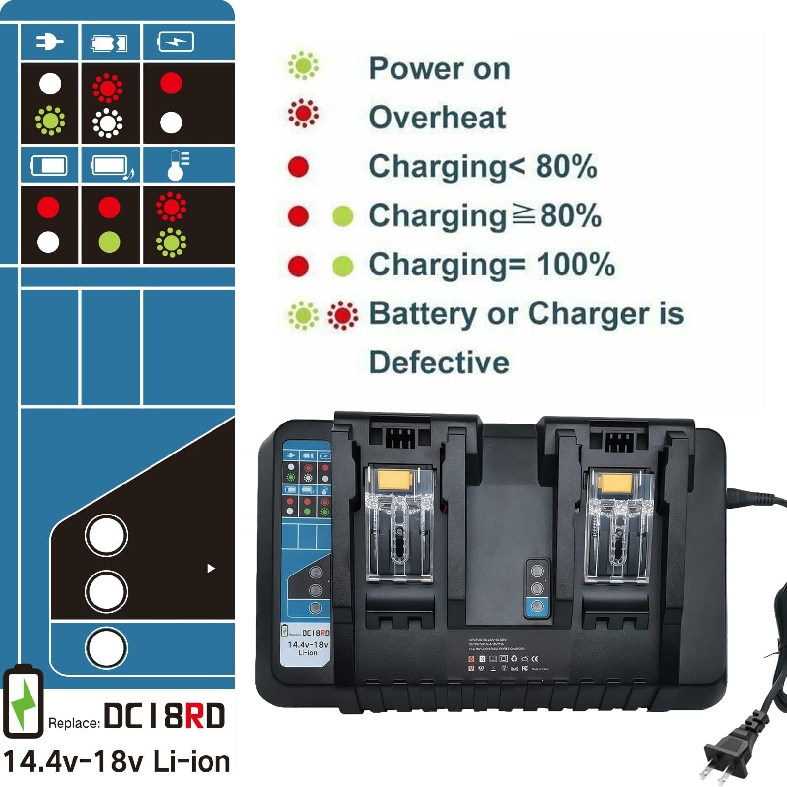 TURPOW 8.0Ah replacement battery for Makita 18V power tools with double rapid charger, shown in a close-up image.