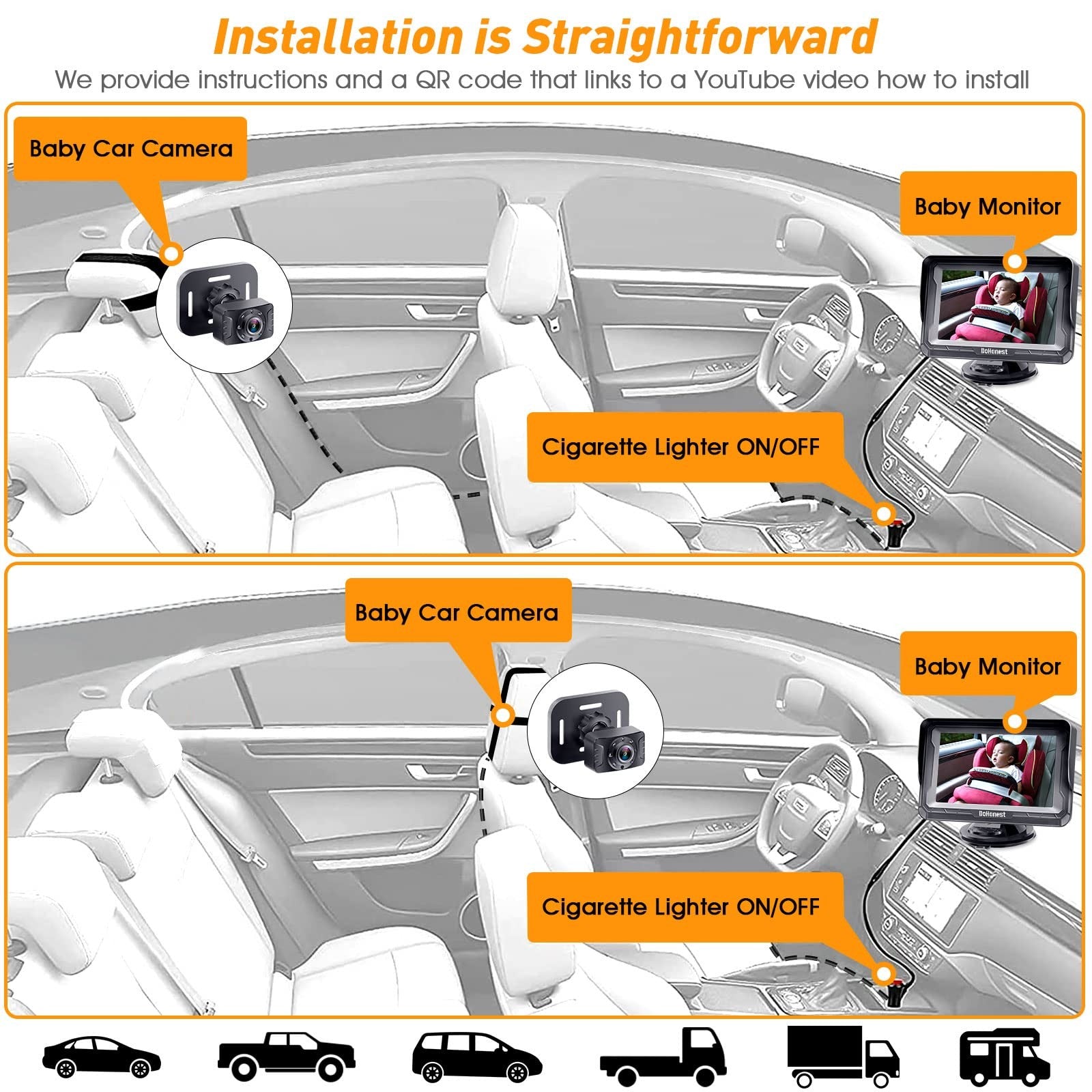 DoHonest Baby Car Camera HD 1080P rear-facing car baby monitor with night vision and compact design for vehicle safety.