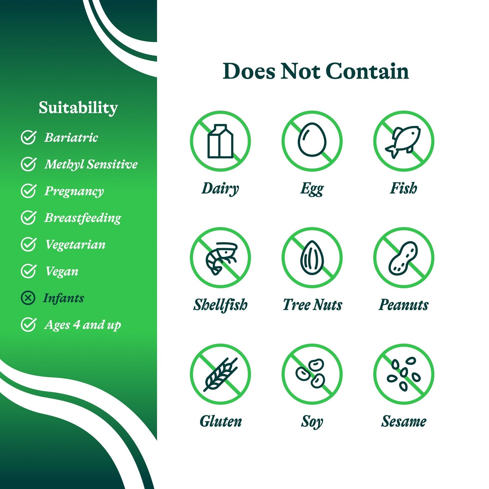 Seeking Health ProBiota HistaminX digestion supplement bottle for gut health support with probiotic capsules and label details