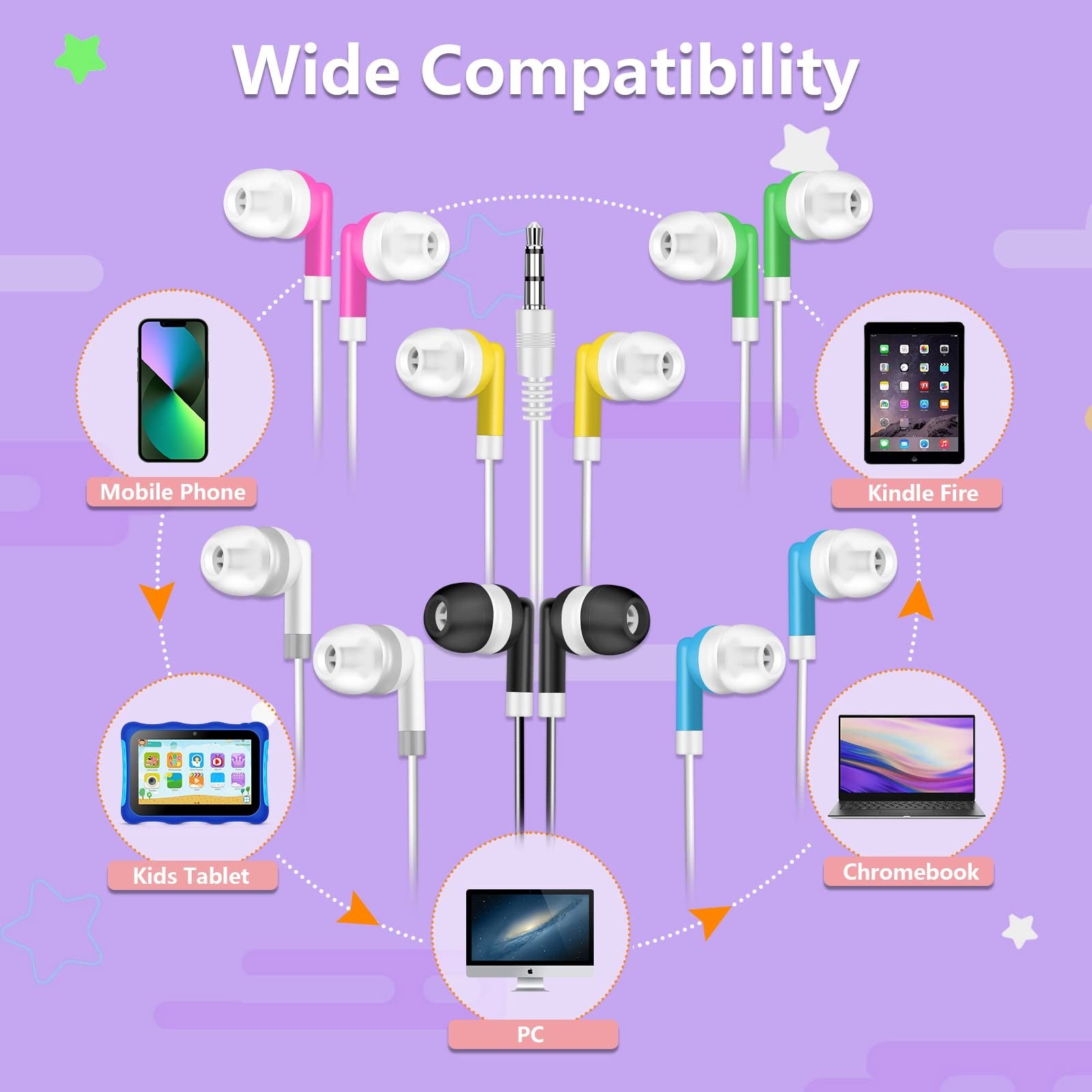 YFSFQS bulk kids earbuds for classroom, wired in-ear headphones, 10-pack, colorful and lightweight for students