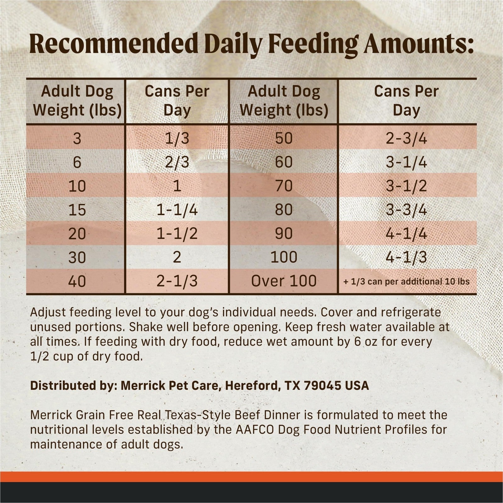 Canned dog food by Merrick featuring real Texas beef dinner with grain-free, natural ingredients in a nutritious pet food pack