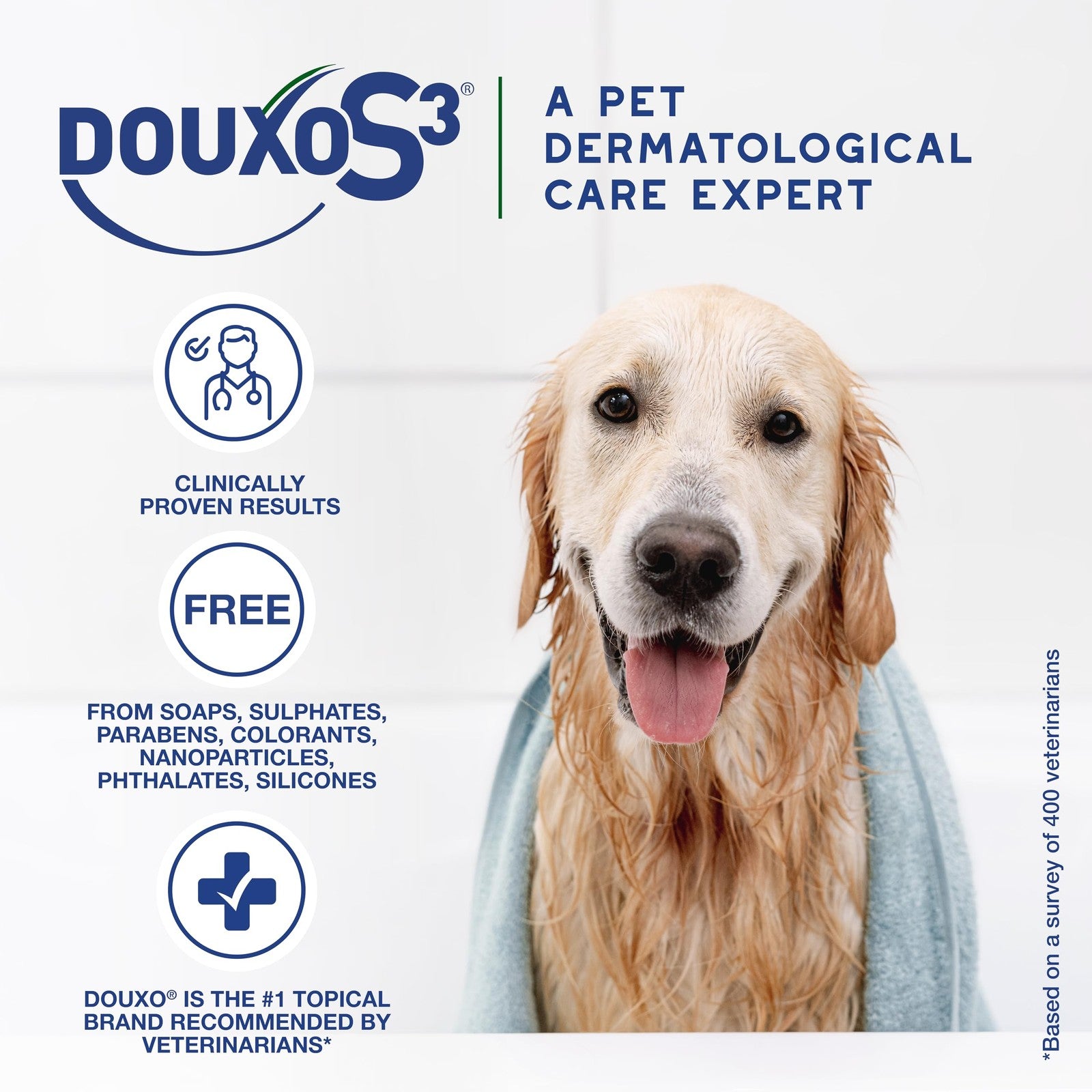 Douxo S3 Seb Shampoo with 0.5% Ophytrium, featuring odor control and seboregulating properties, in a professional bottle.