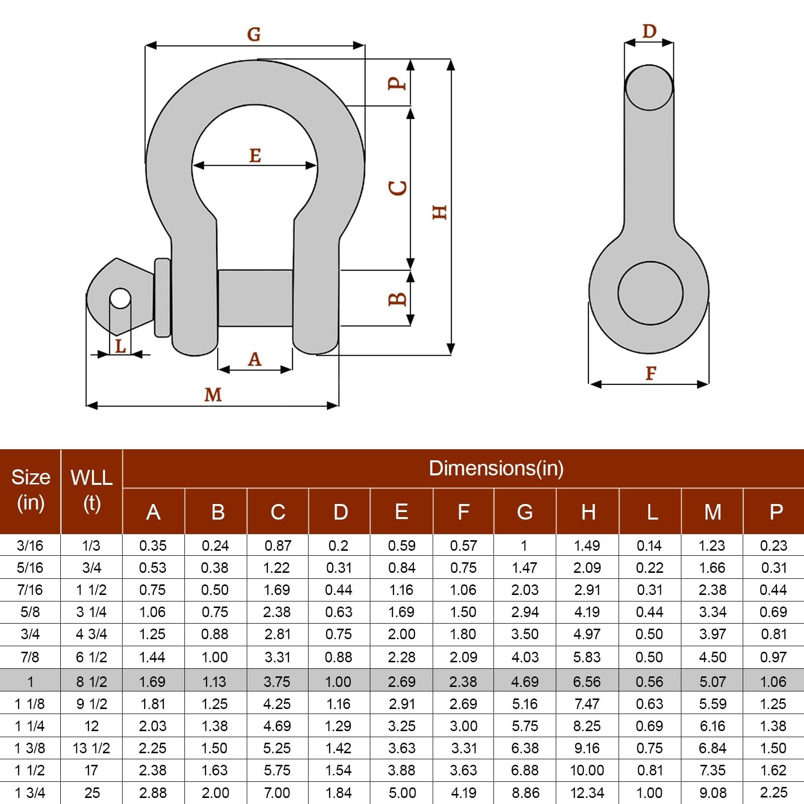 Leero 1-inch D ring shackle with 8.5-ton capacity, heavy-duty clevis shackle for lifting and rigging applications.