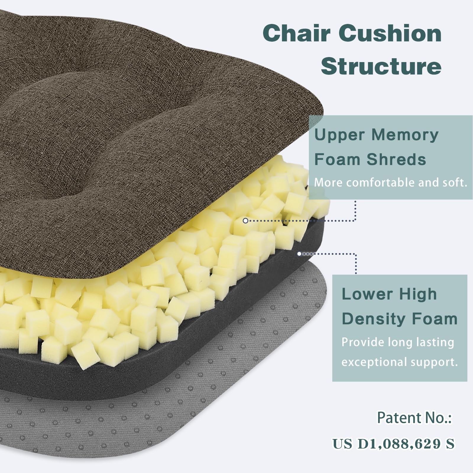 Baibu set of 2 dining chair cushions with dual-layer patent design and memory foam for comfortable kitchen seating.