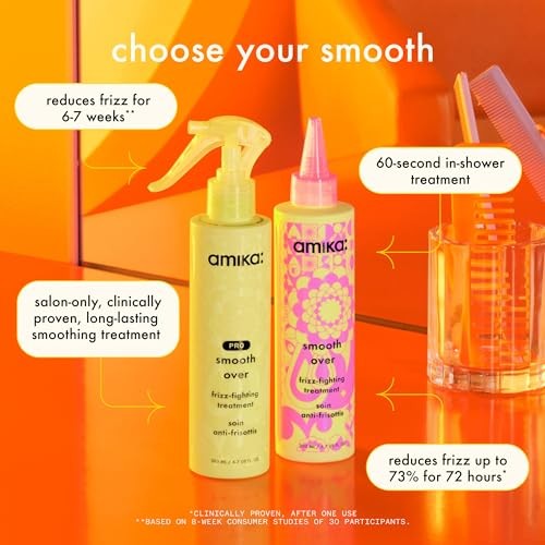 Amika Smooth Over Frizz-Fighting Treatment Mask in a jar, showcasing the creamy hair treatment product with a sleek design.