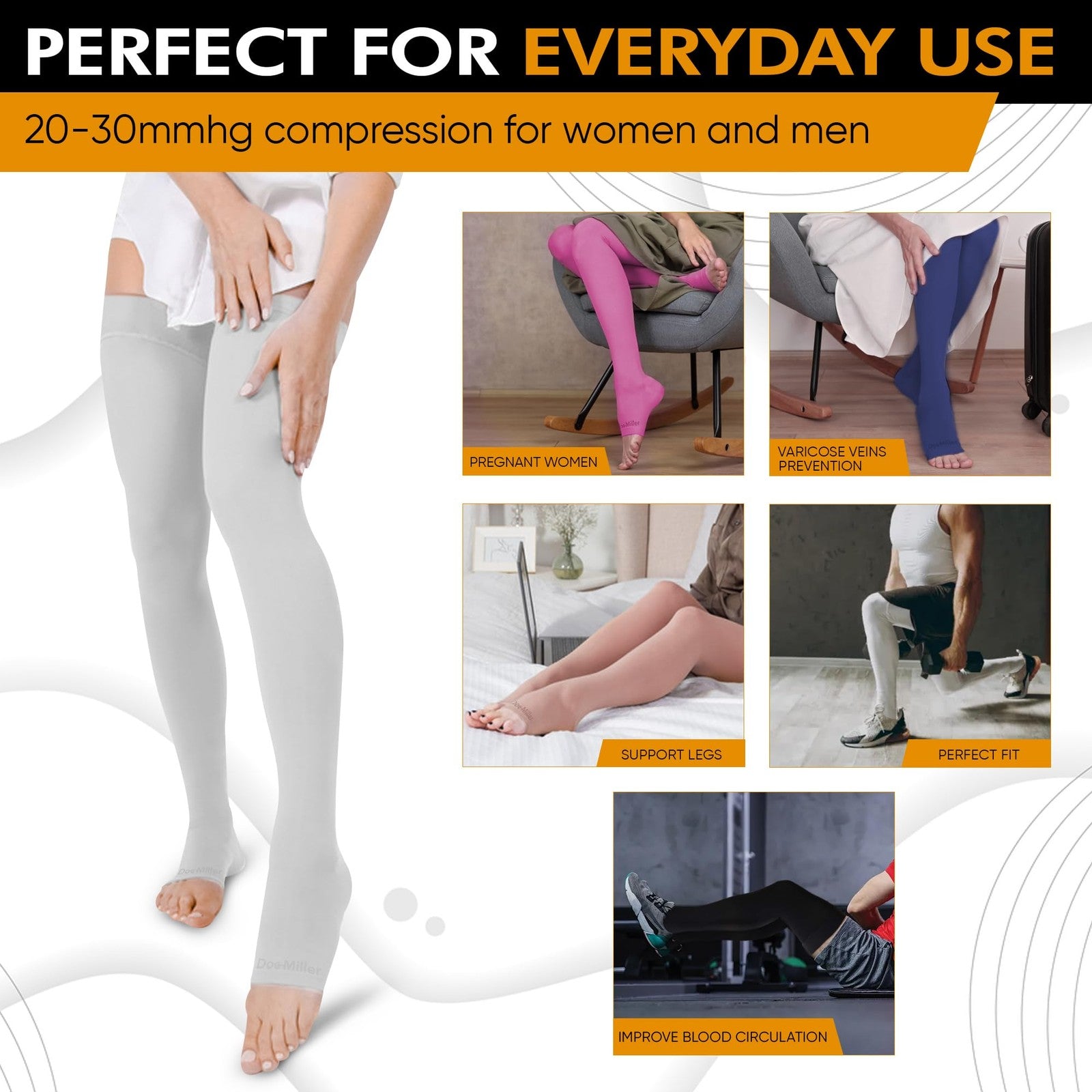 Doc Miller thigh high compression socks with open toe design and 20-30mmHg compression for varicose vein relief.