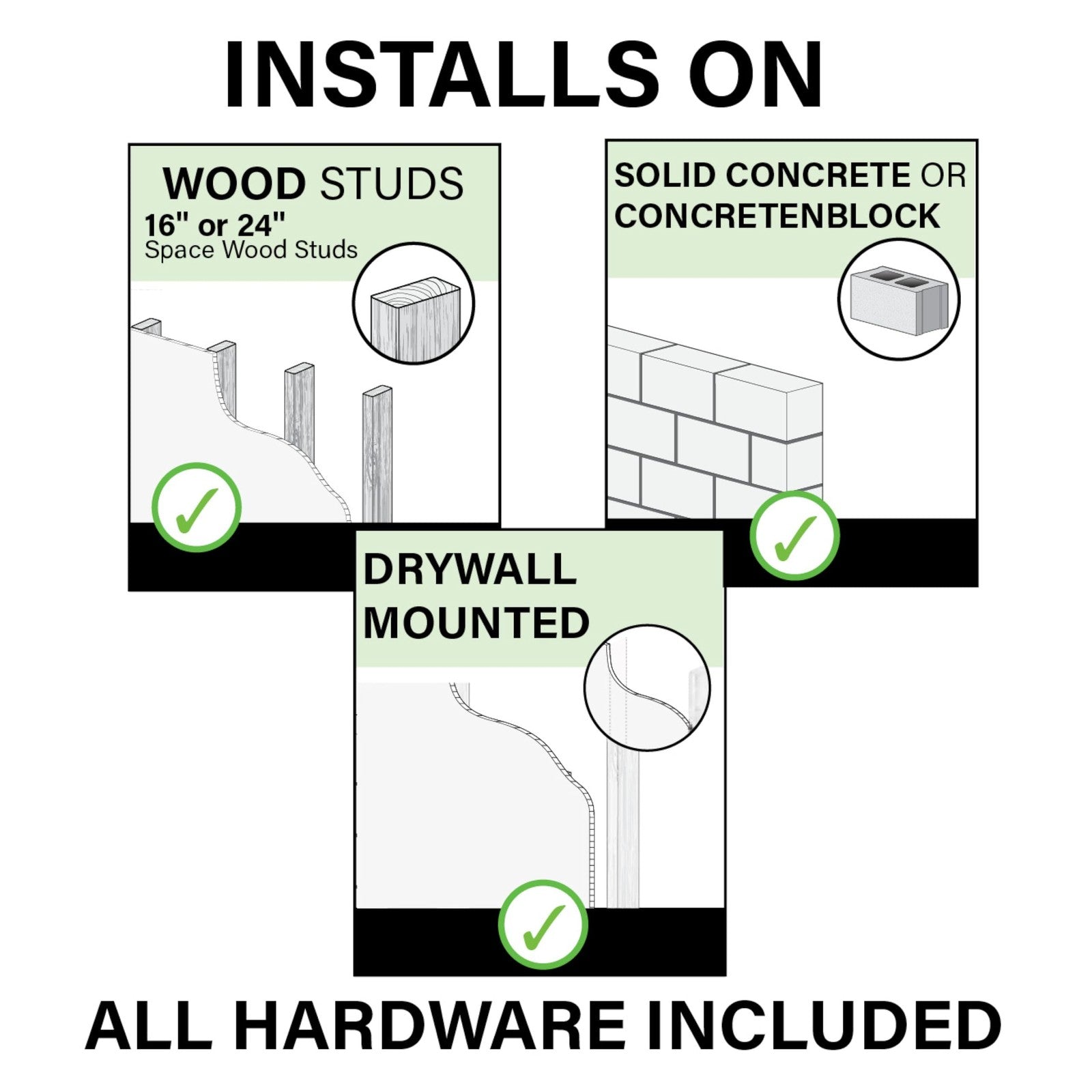 Sanus No Drill No Stud TV wall mount for 32-85 inch TVs, showing the mount attached securely to a flat-screen TV.