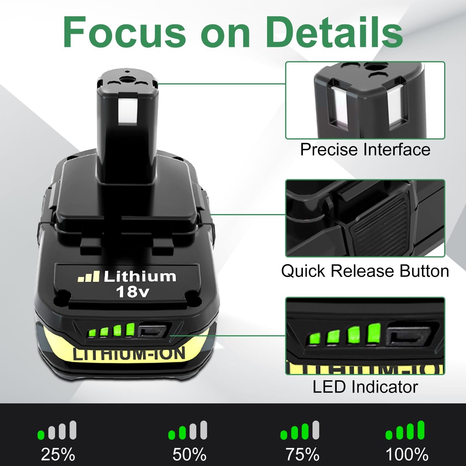 Reoben 2-pack 3.6Ah lithium batteries for Ryobi 18V power tools, showing the black rechargeable battery packs.