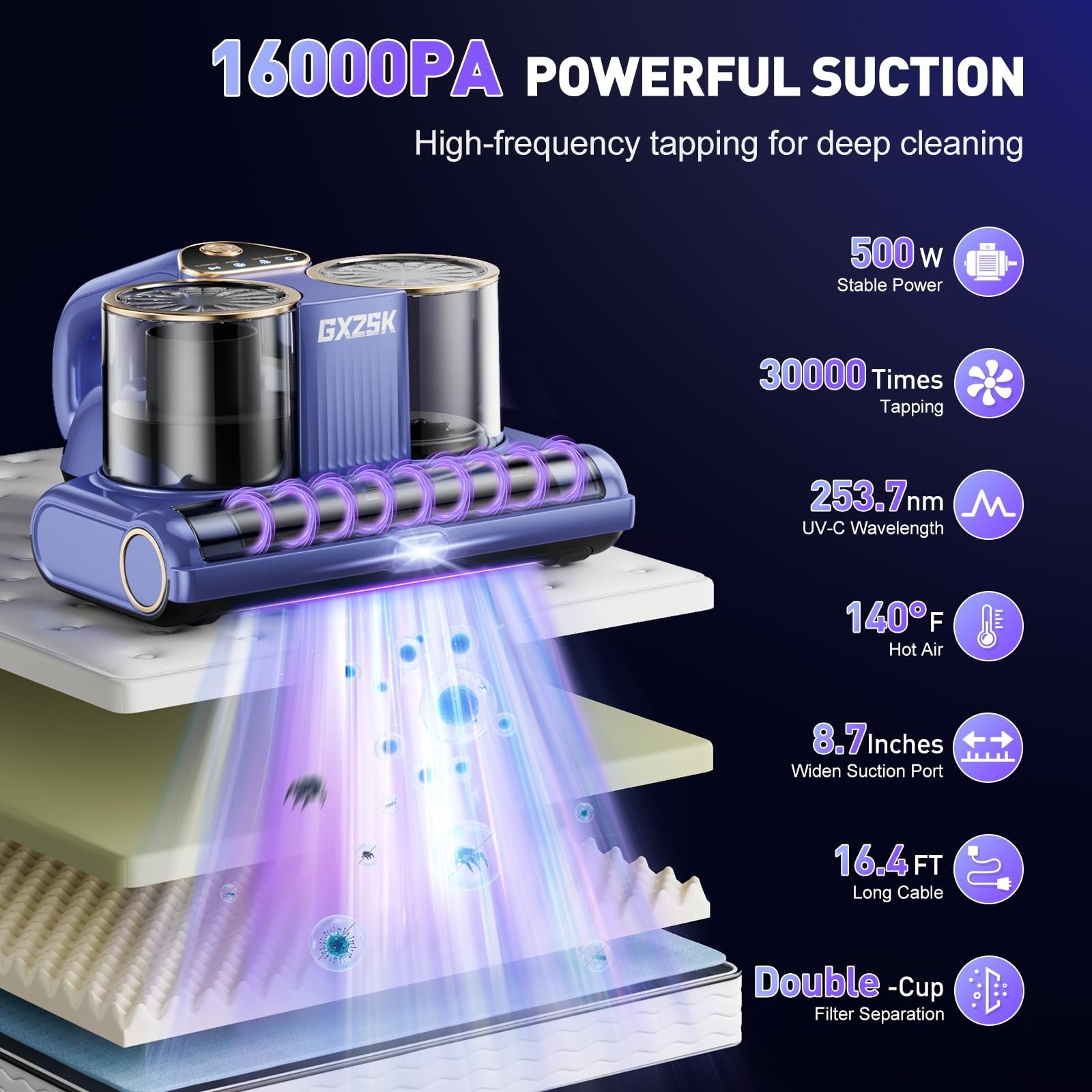 Gxzsk 16kPa mattress vacuum cleaner with UV-C light, ultrasonic technology, and 140℉ heating for deep cleaning and sanitizing.