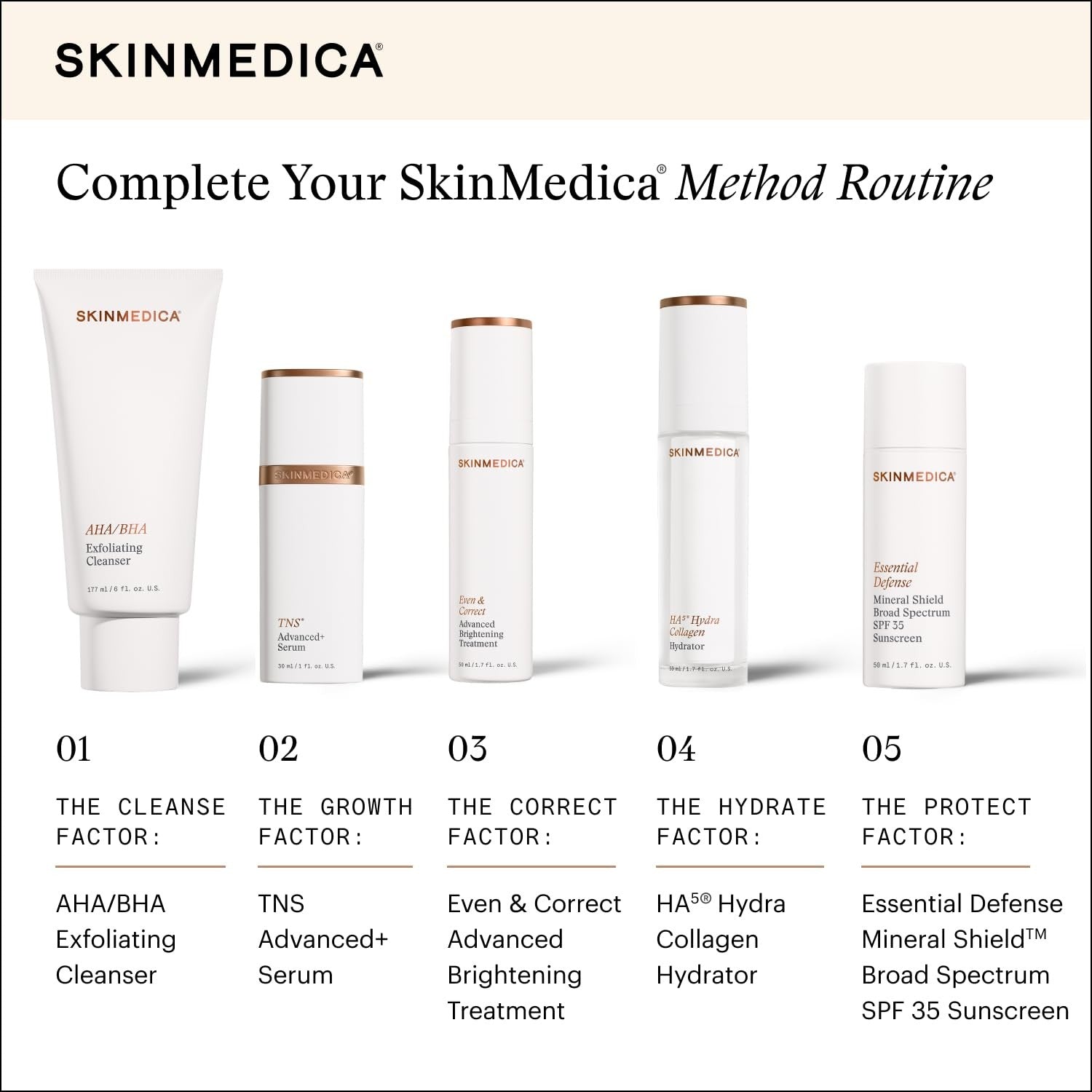 SkinMedica Essential Defense Mineral Shield SPF 35 sunscreen face lotion with lightweight, smooth texture and natural finish.