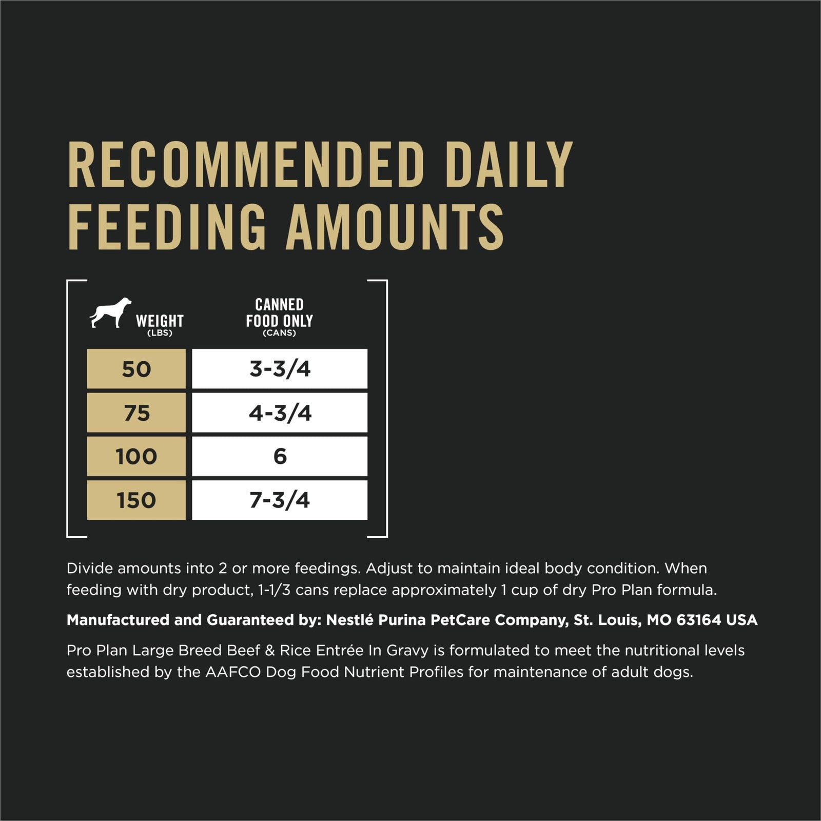 Purina Pro Plan large breed beef and rice gravy wet dog food bowl of dog food for large dogs with beef and rice in gravy