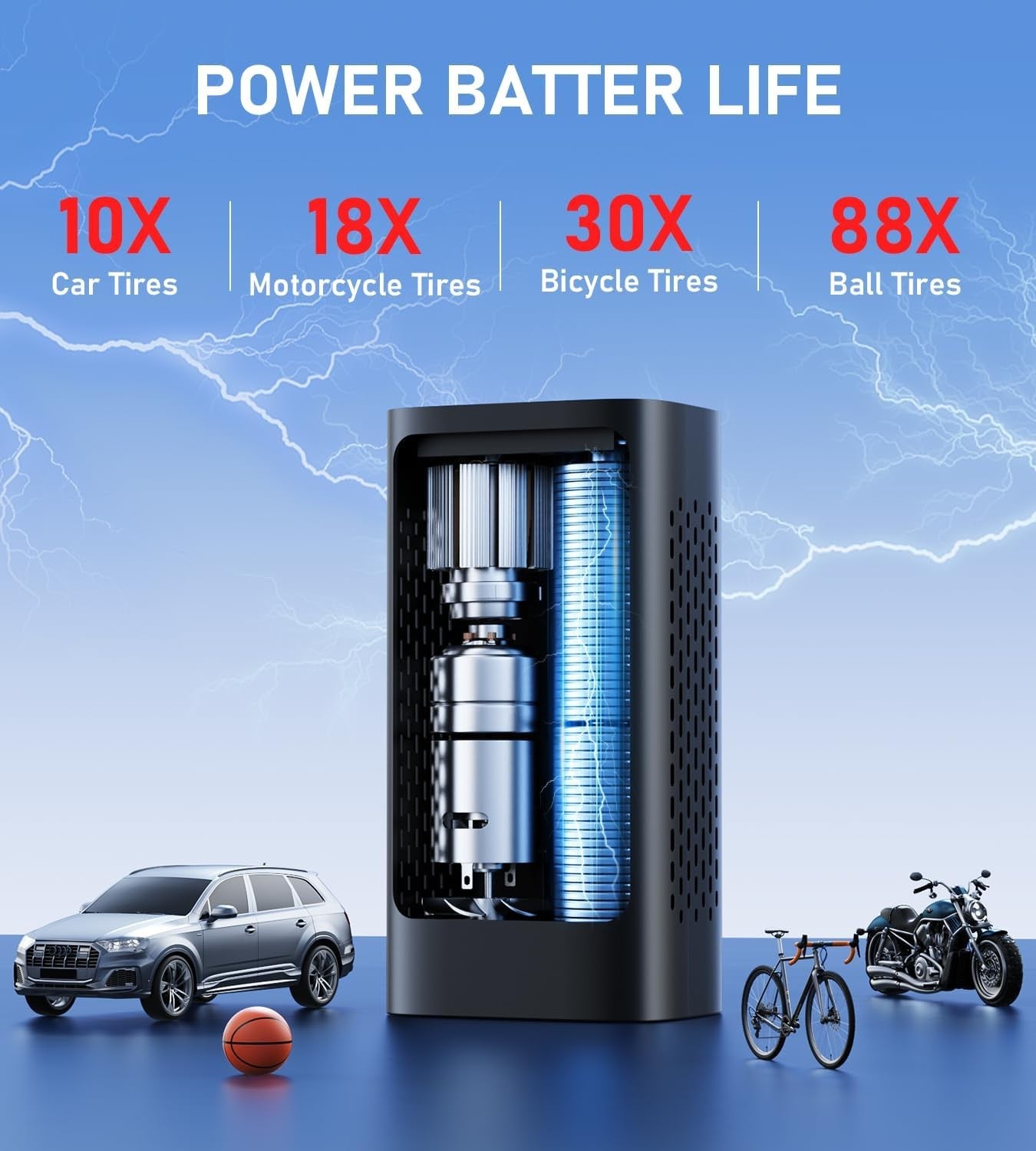Portable JUSUOX tire inflator air compressor with digital display and cordless design for car tires, up to 150 PSI.