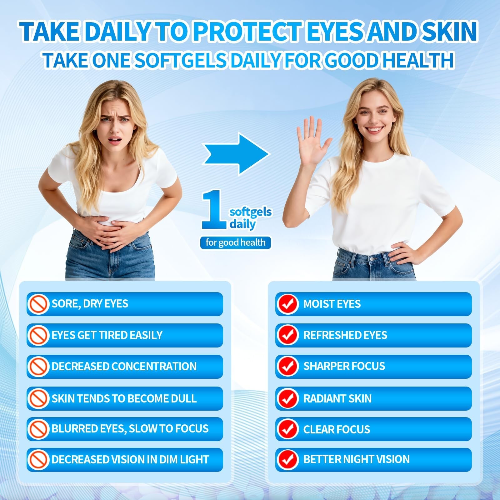 VivoNu 14-in-1 Astaxanthin 12mg and Lutein 40mg supplement bottle with capsules for eye health and antioxidant support