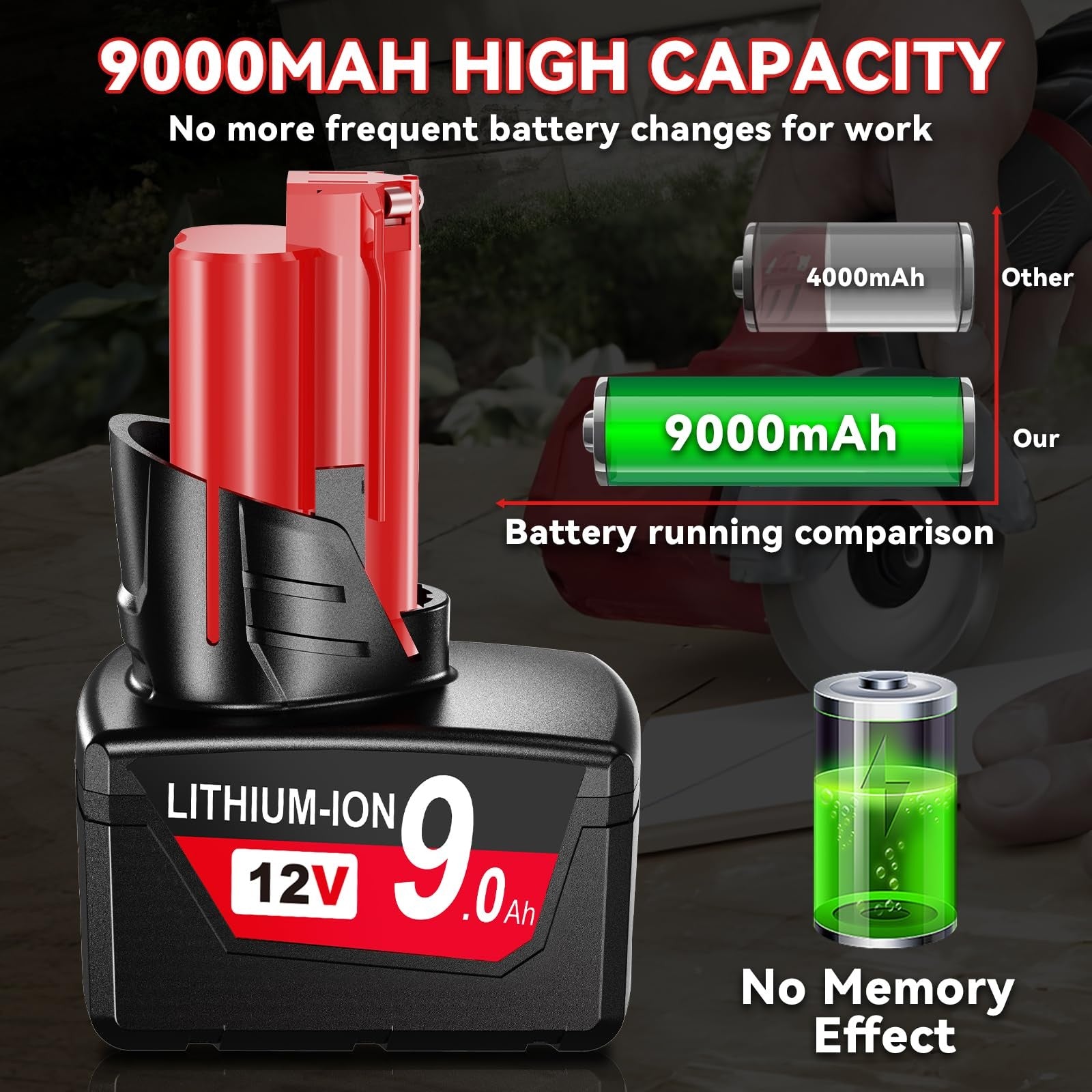 Two upgraded Nonbliep 12V 9.0Ah lithium-ion replacement batteries for Milwaukee M12 power tools.
