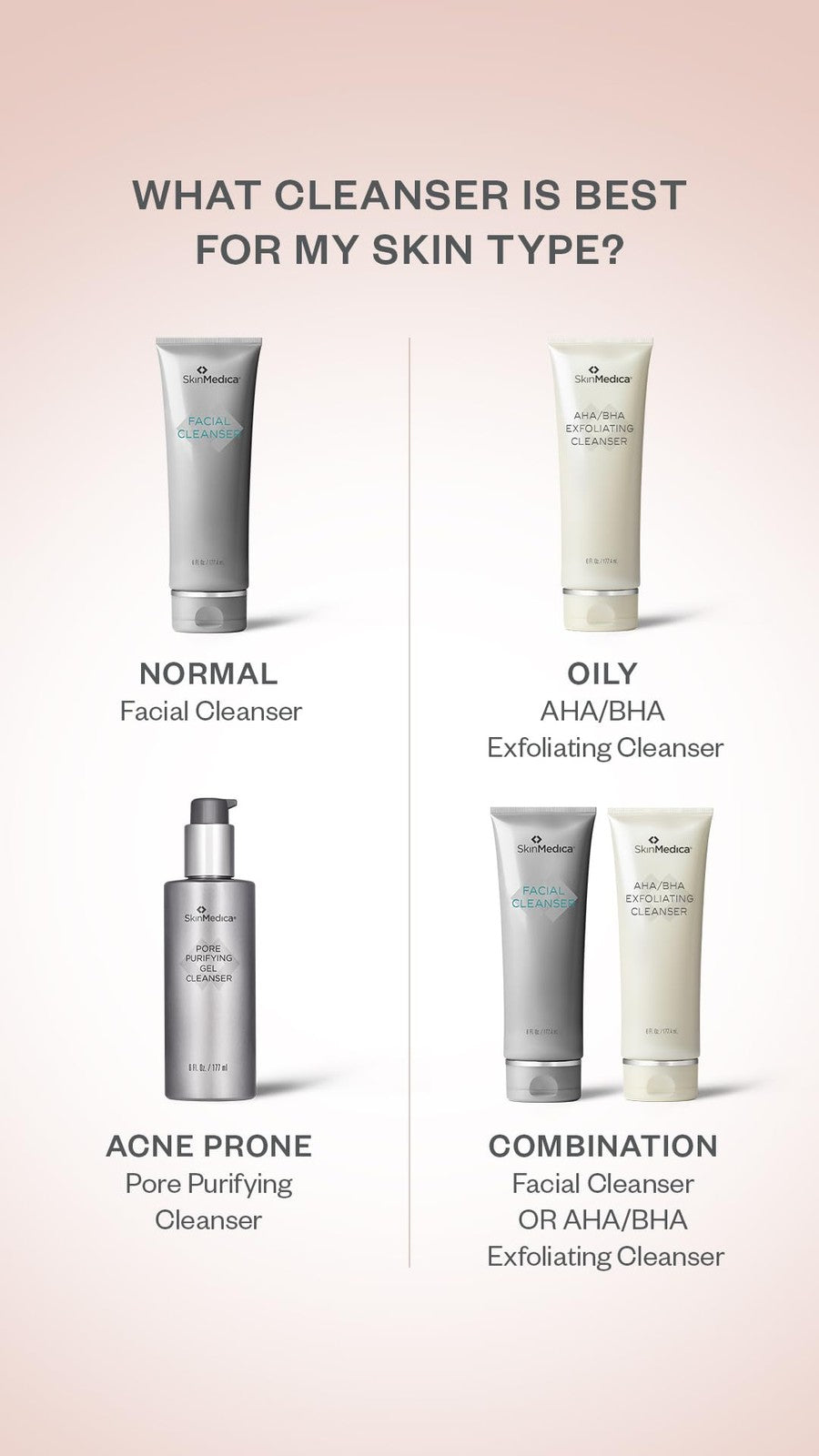 SkinMedica Pore Purifying Gel Cleanser with clay visible, showing a clear gel texture designed for deep pore cleansing.