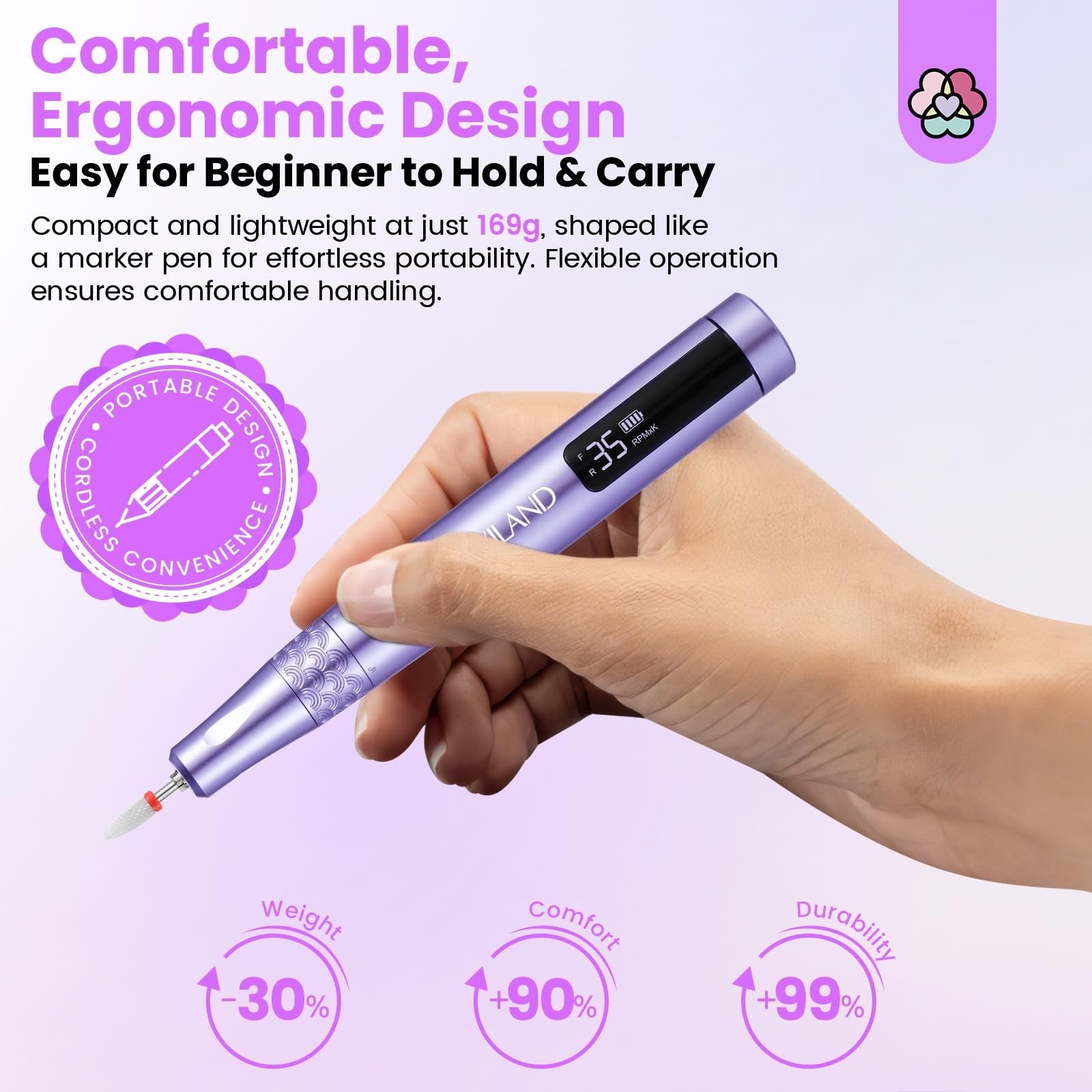 SAVILAND cordless electric nail drill with 35000RPM for professional manicure and pedicure, portable nail file device.