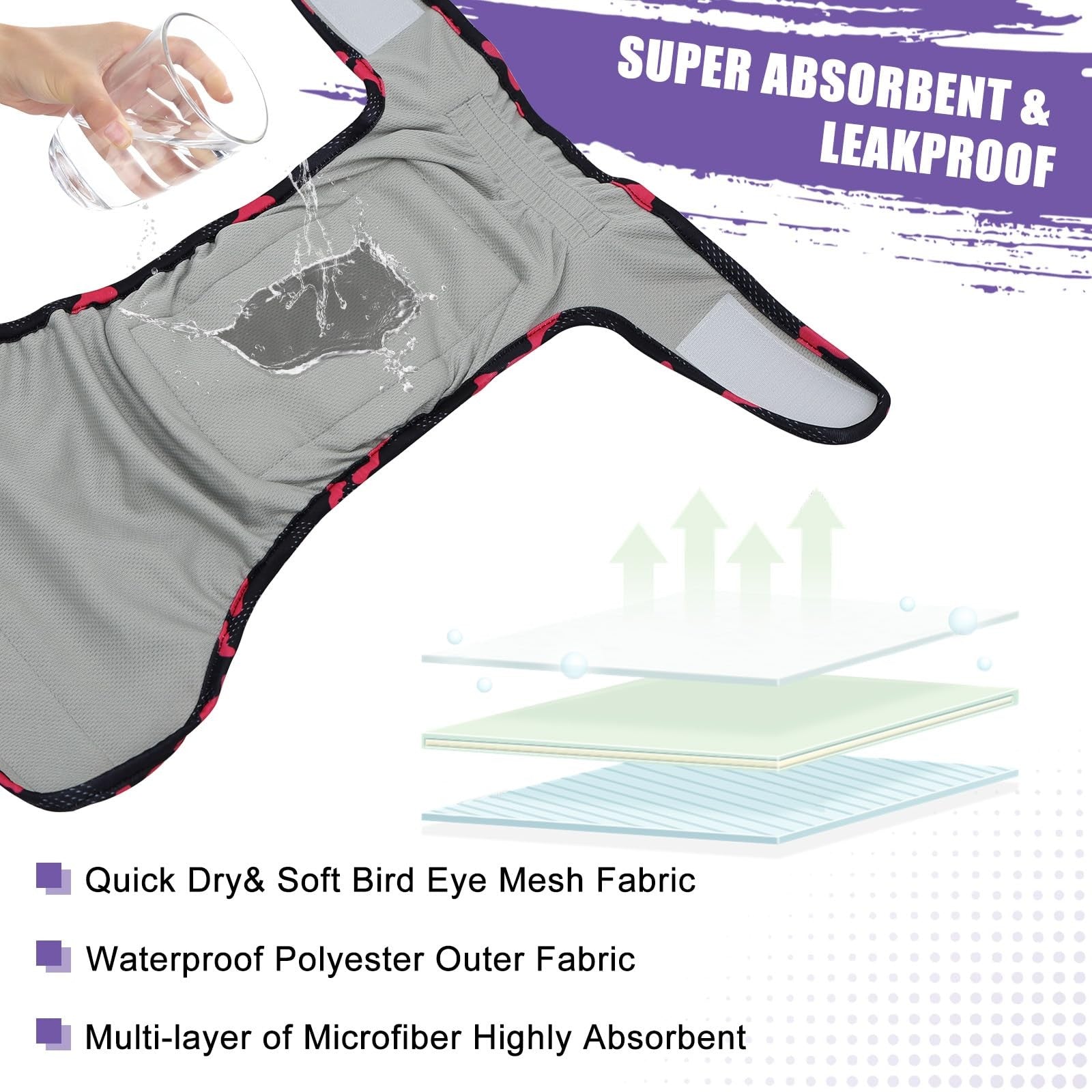 Reusable UNIPUP female dog diapers with no tail hole, washable period panties, shown in a 3-pack, designed for comfort and protection.