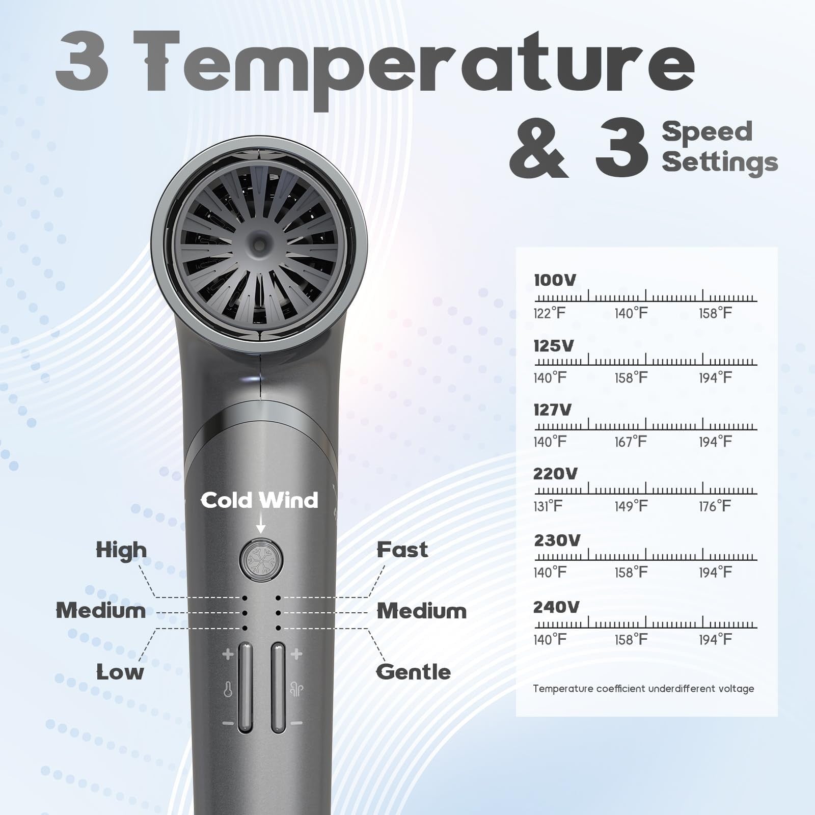 BEAUTURAL 1600W high-speed foldable travel hair dryer with brushless motor and ergonomic design, shown in black and silver.