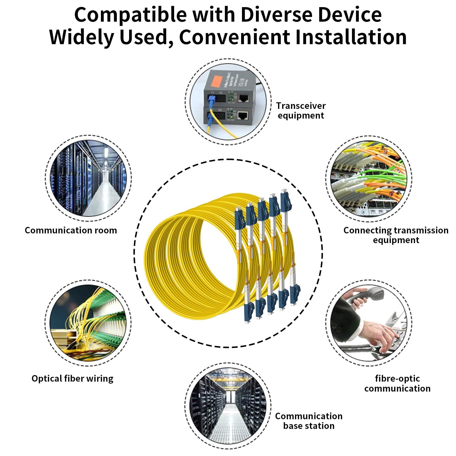 Fibergaga 5-pack 5M OS2 LC to LC fiber patch cables, duplex singlemode 9/125µ, with blue connectors on black cable.