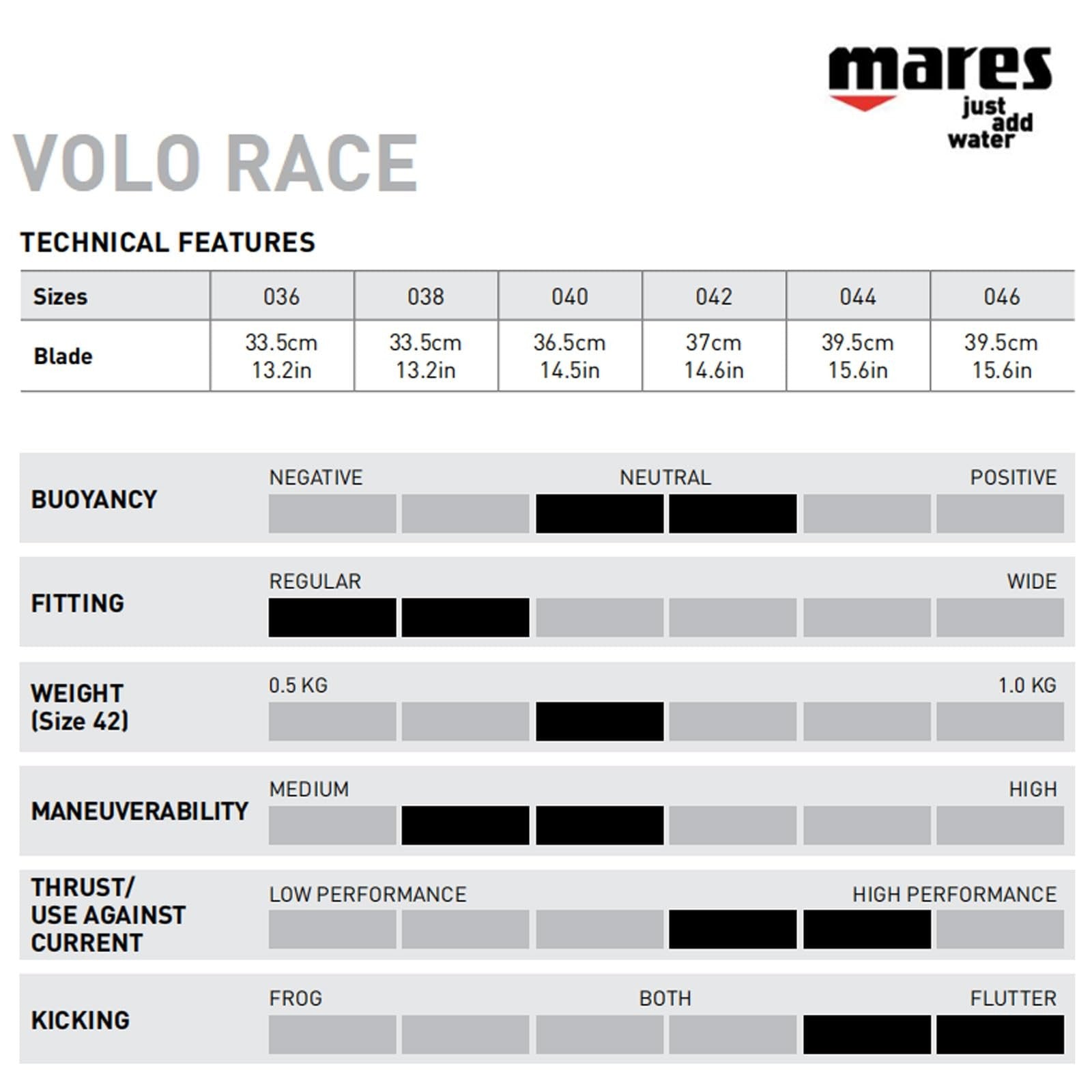 Mares Unisex Adults Volo Race Fins, durable and versatile swimming flippers shown in black with open heel design.