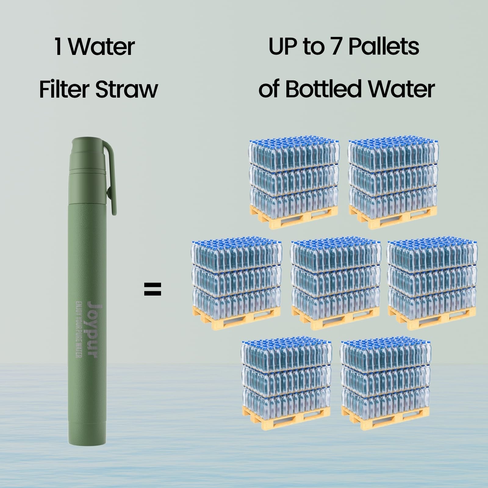 Joypur portable water filter straw for camping and hiking, emergency survival gear with built-in water purifier for clean drinking water.