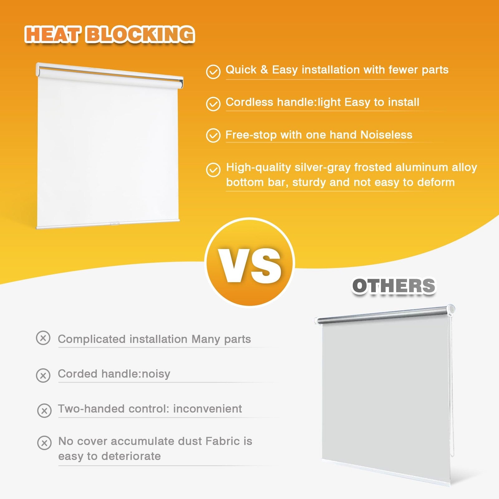 Blackout roller shades by BWEROCIQ with cordless design and thermal insulation for window light control and privacy.