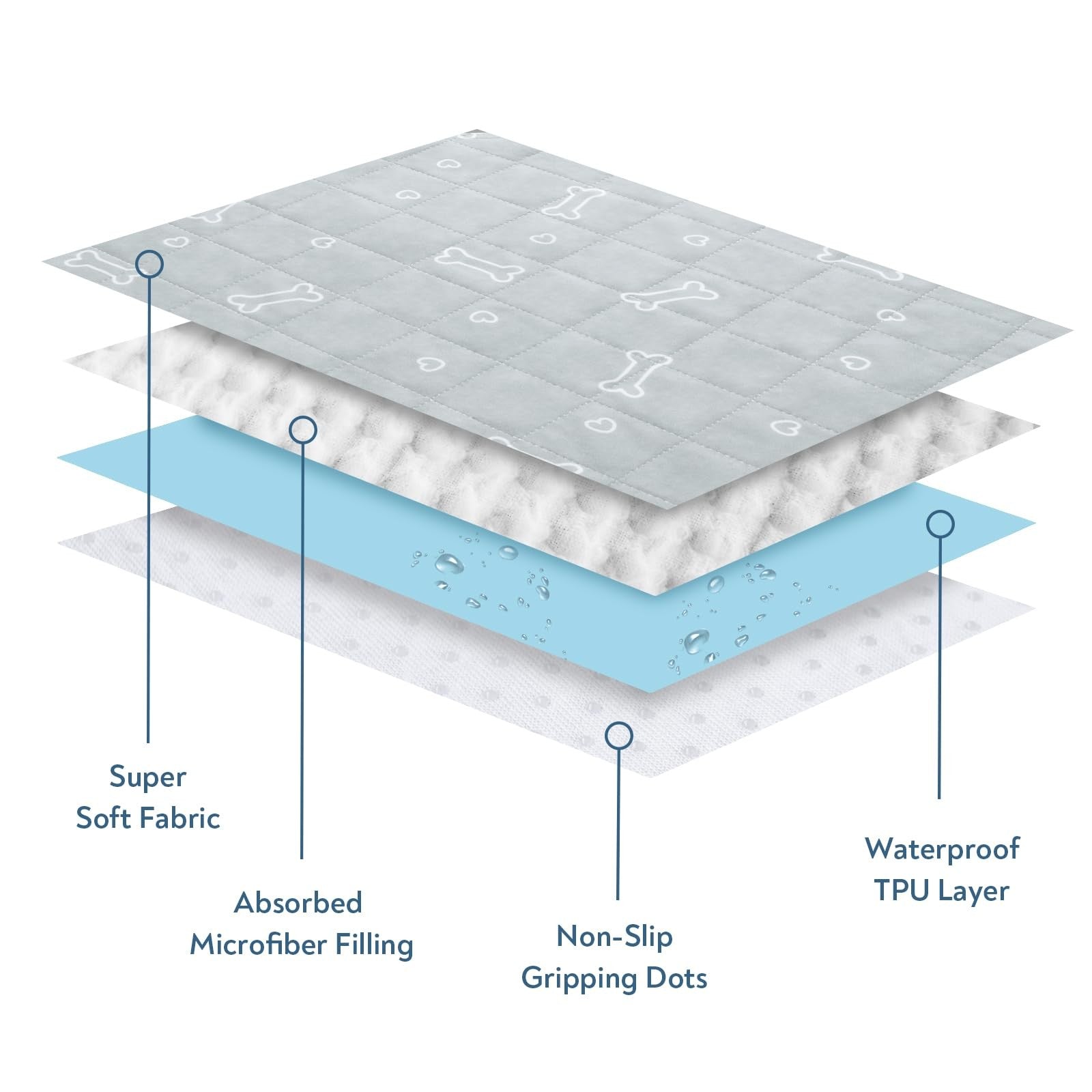 Reusable Magik & Kover washable dog pee pads, 23x36 inches, super absorbent puppy pads in a pack of two on a clean surface.