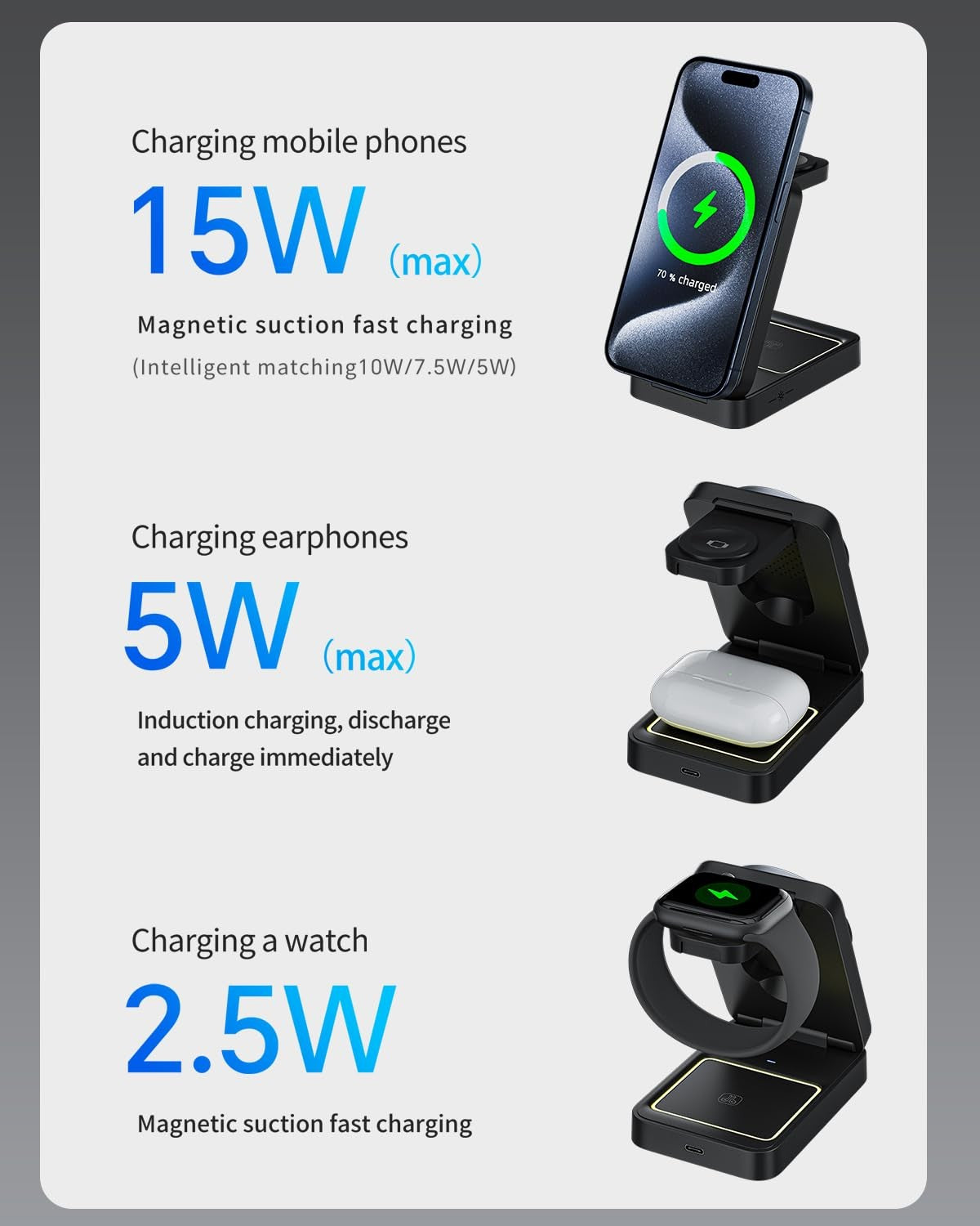 BODSEIEOU 2026 upgraded 3-in-1 wireless charger for iPhone with magnetic stand, travel-friendly design, and multiple device charging features