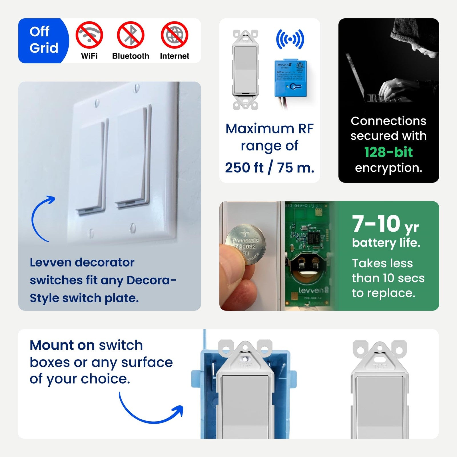 Wireless on/off switch and receiver kit by Levven, decorator-style single-pole design, with sleek black switch and receiver unit.