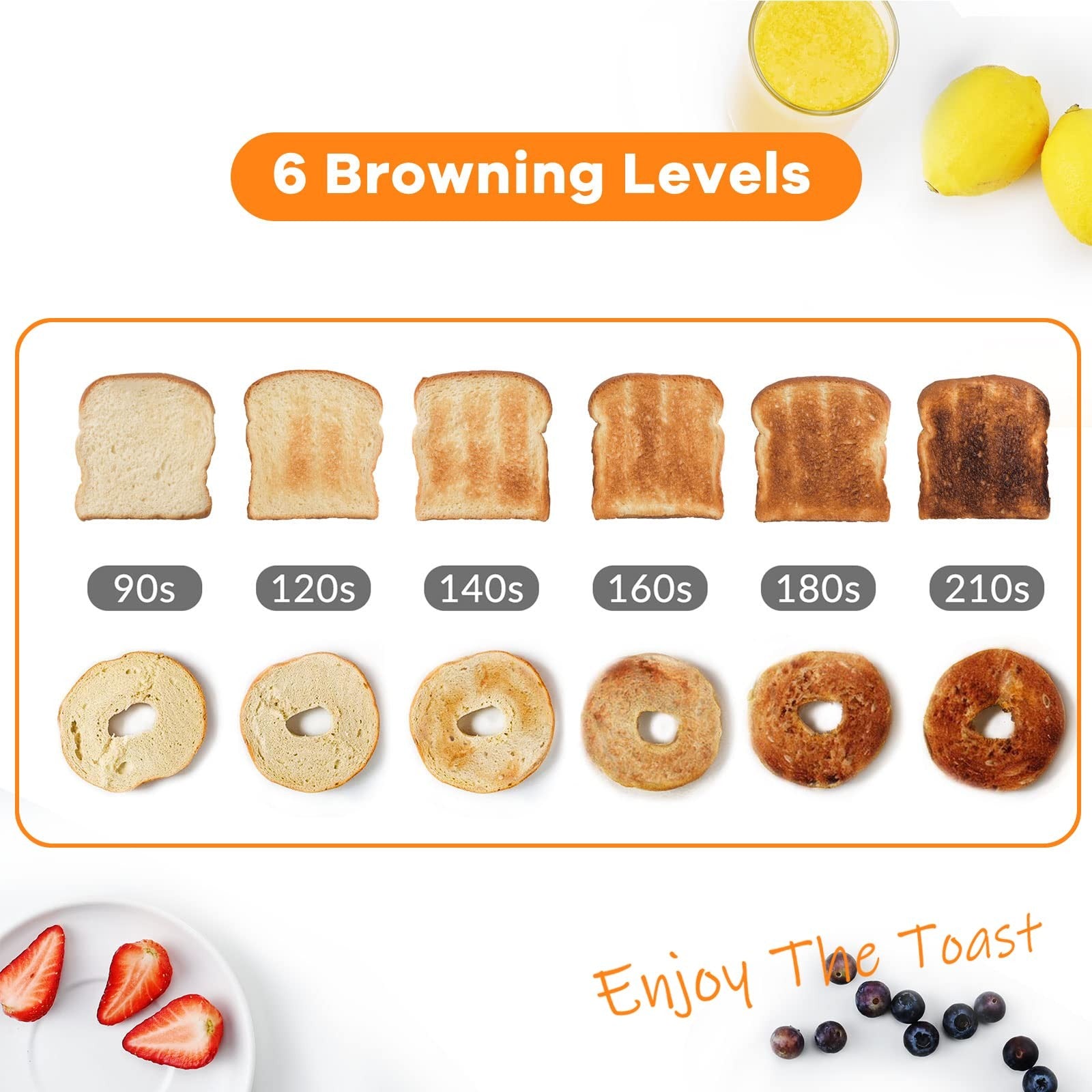 Mecity 2-slice stainless steel toaster with timer, bagel, defrost, reheat, and cancel functions on a kitchen countertop.