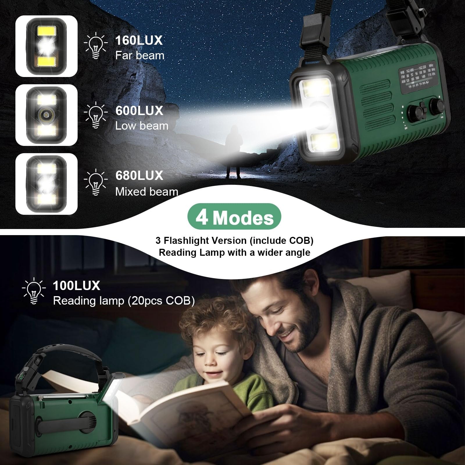 Leaton hand crank emergency radio with NOAA weather alerts, AM/FM radio, solar power, and 20000mAh battery in black.