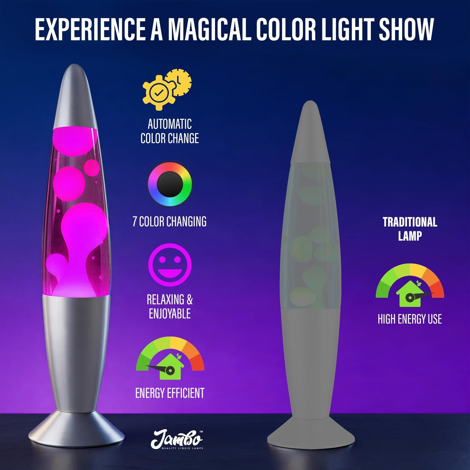 JAMBO 7-color changing LED motion lamp, 13-inch light with vibrant colors, suitable for kids, teens, and adults.