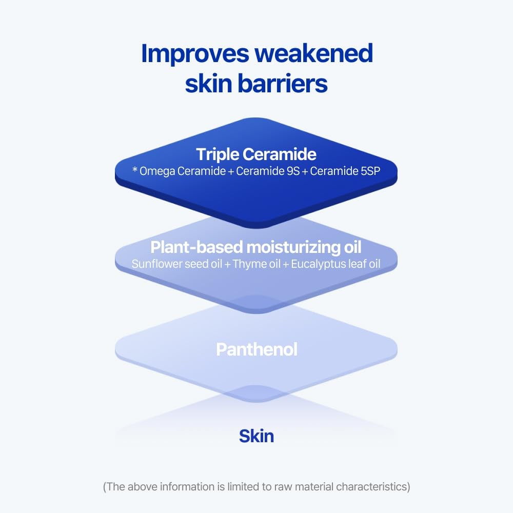 Real Barrier Extreme Lotion facial moisturizer for sensitive skin, smooth and hydrating face lotion in a white pump bottle.