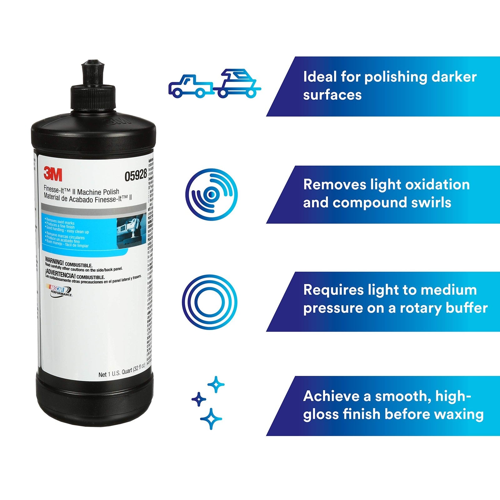 3M Finesse-it II machine polish in a 1-quart (32 fl oz) bottle, used for automotive finishing and polishing.