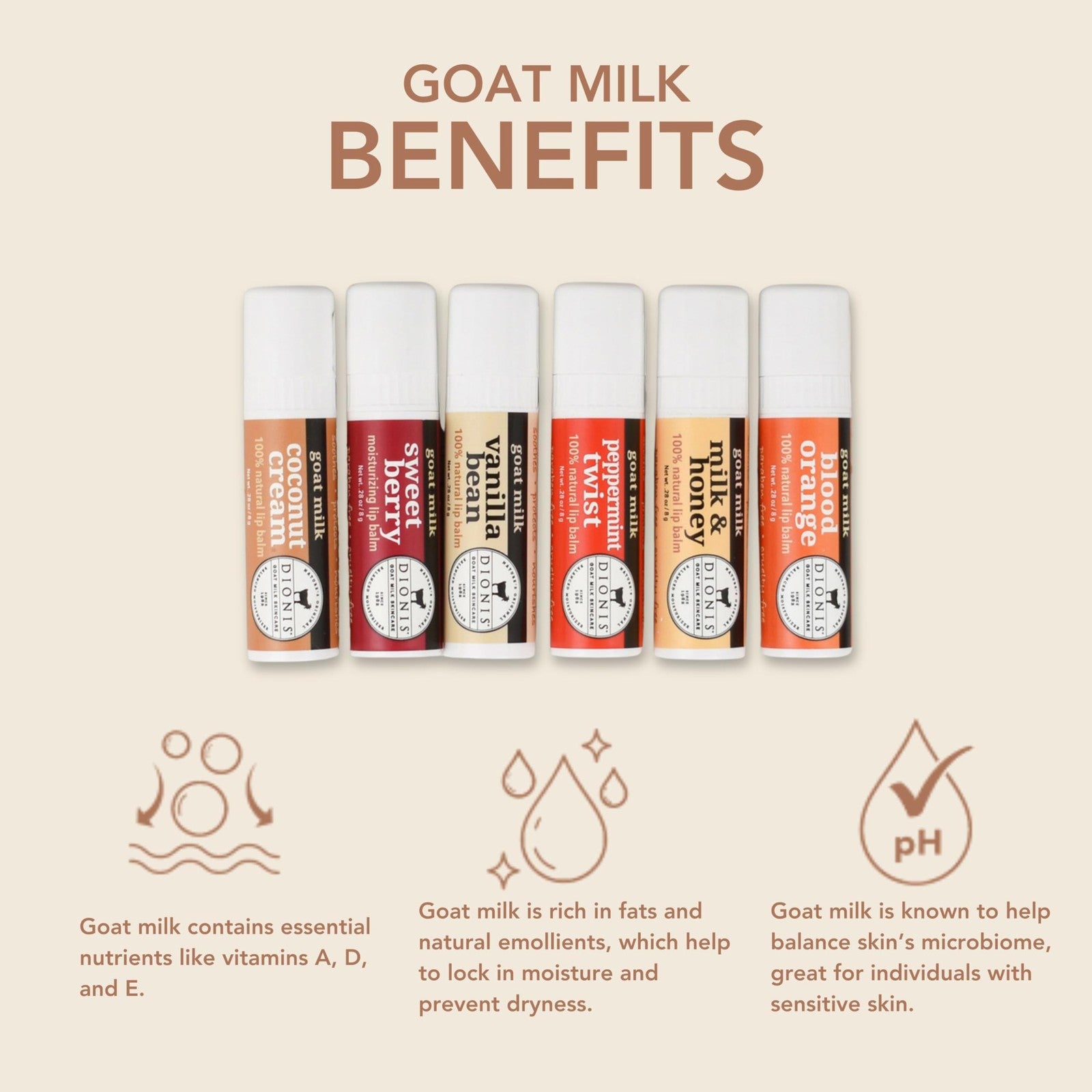 Set of six Dionis goat milk lip balm ornaments in clear containers, featuring moisturizing lip balm with natural ingredients.