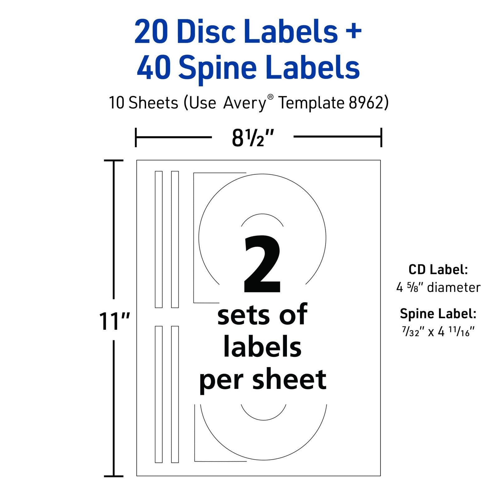 Avery Printable DVD labels on matte white film with permanent adhesive, suitable for laser and inkjet printers, shown on a DVD disk.
